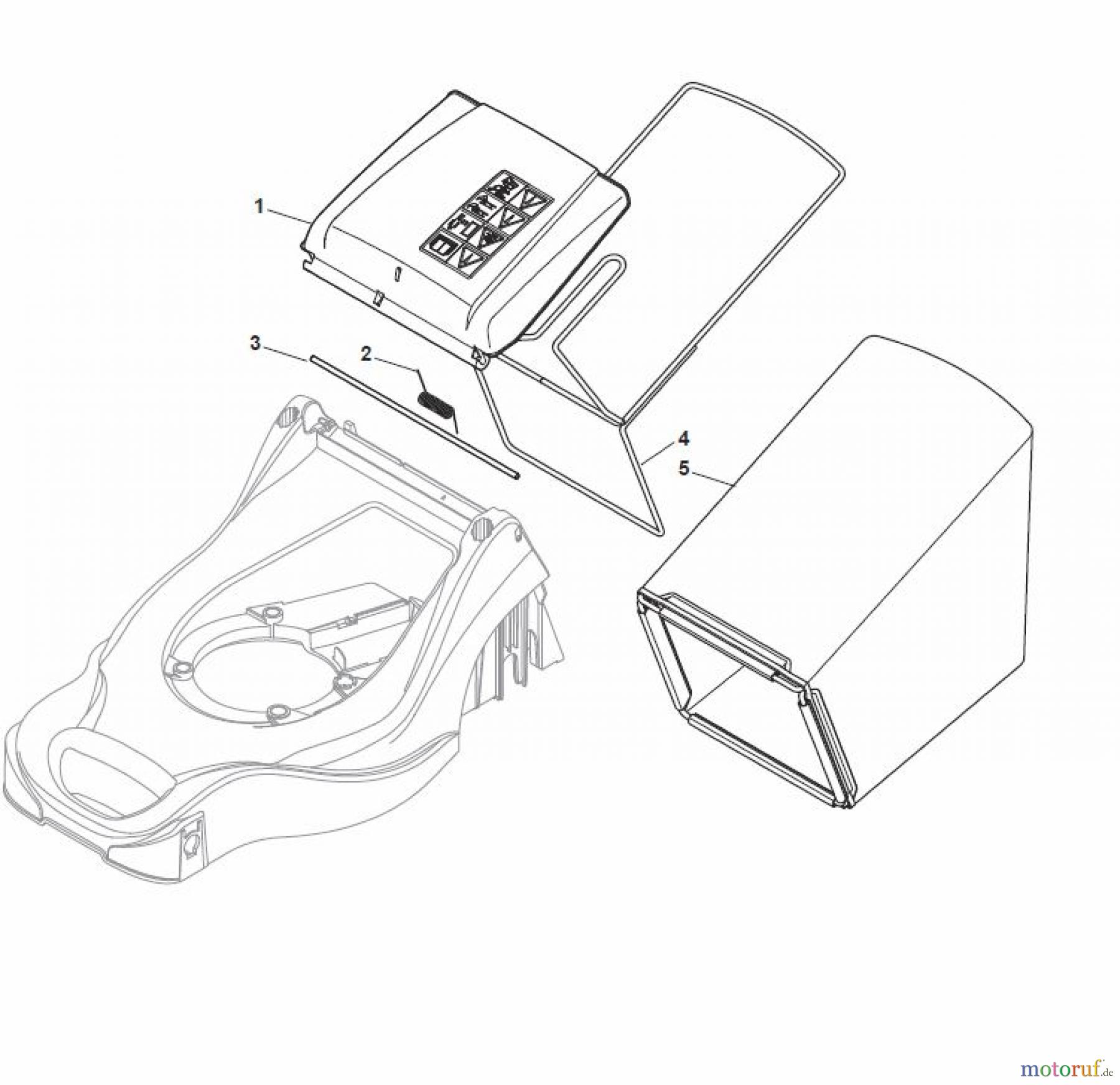 Global Garden Products GGP Rasenmäher Baujahr 2017 Benzin Mit Antrieb 2017 EP 414 TR Grass-Catcher