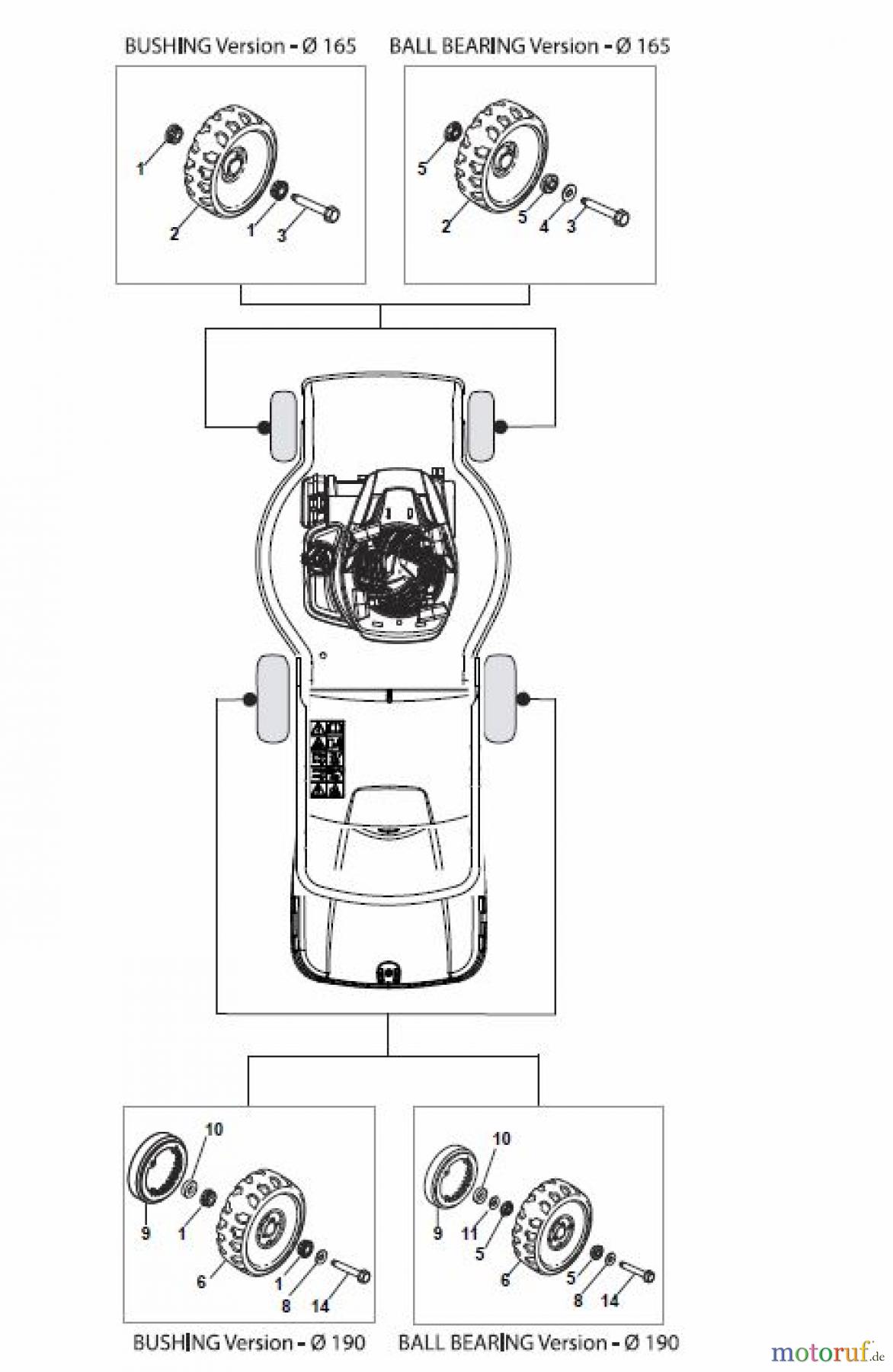 Global Garden Products GGP Rasenmäher Baujahr 2017 Benzin Mit Antrieb 2017 ES 464 TR Wheels