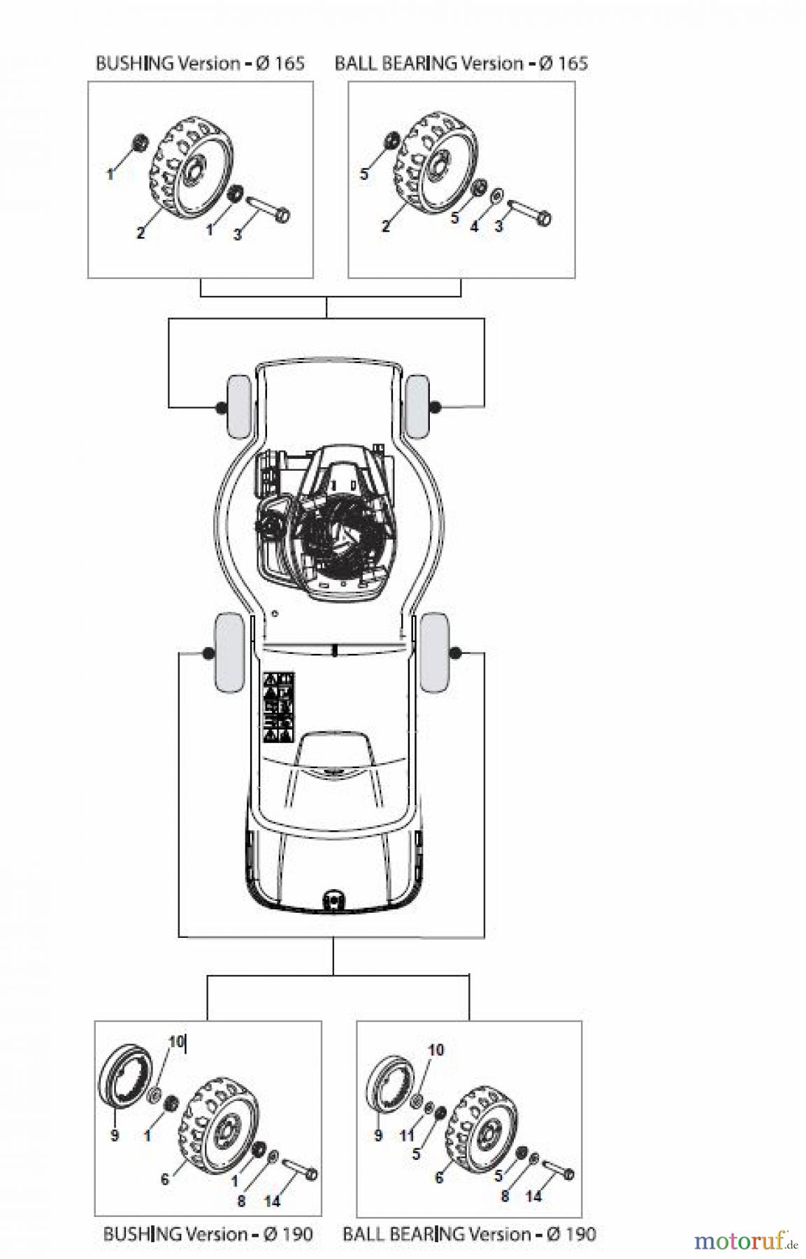  Global Garden Products GGP Rasenmäher Baujahr 2017 Benzin Mit Antrieb 2017 ES 534 TR Wheels