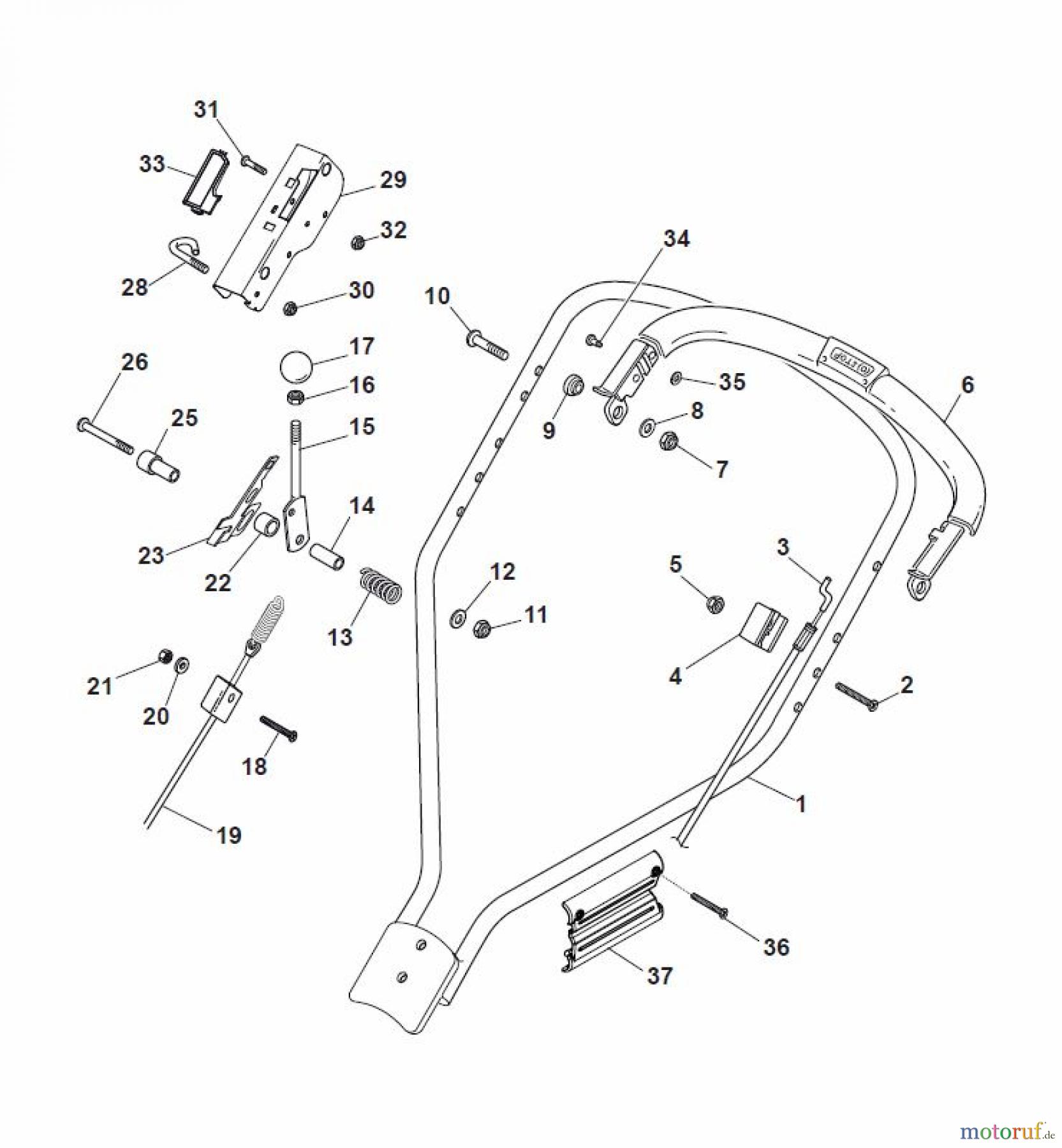  Global Garden Products GGP Rasenmäher Baujahr 2017 Benzin Mit Antrieb 2017 MC 534 TR 4S Handle, Upper Part