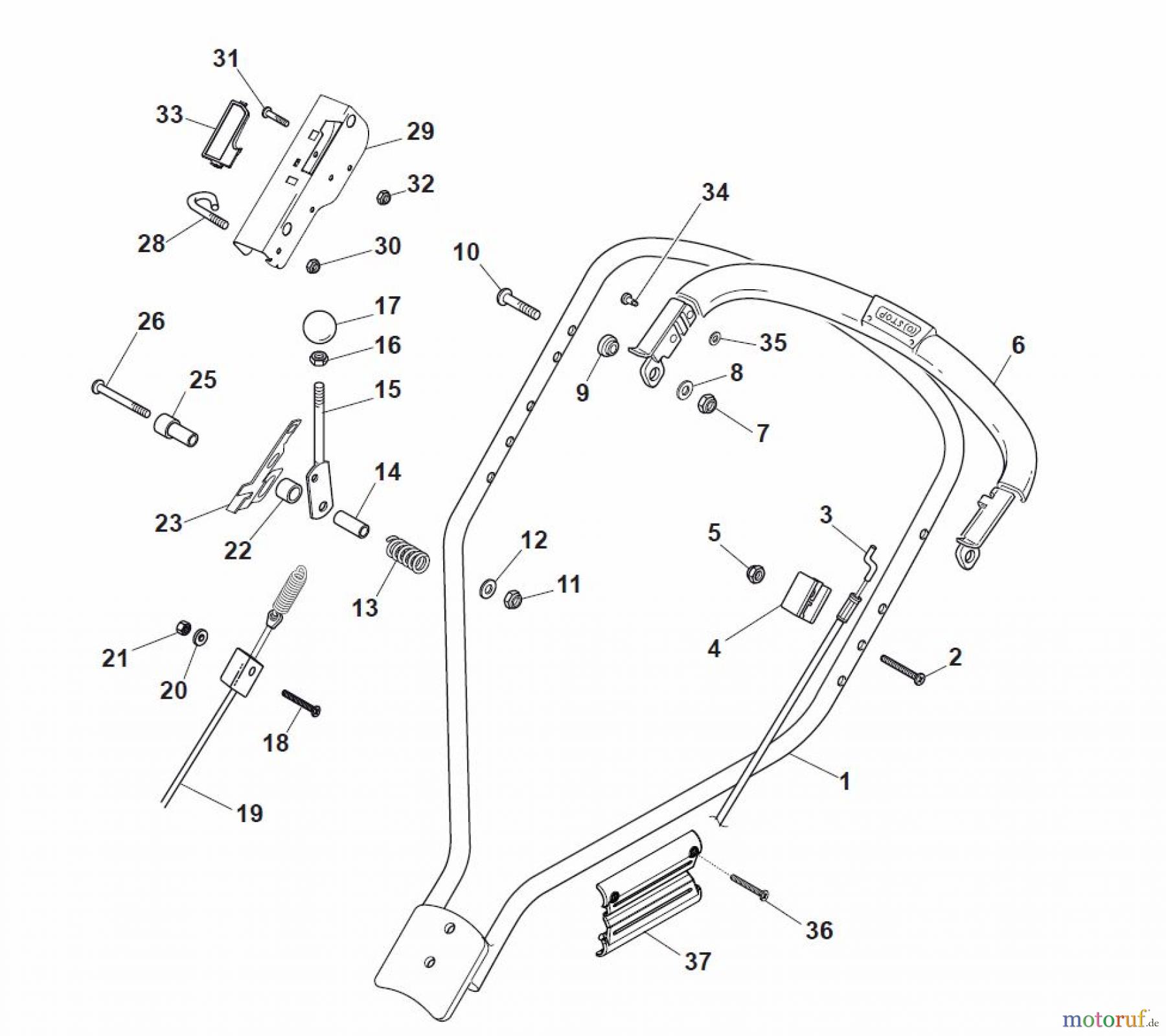  Global Garden Products GGP Rasenmäher Baujahr 2017 Benzin Mit Antrieb 2017 MC 534 TR/E Handle, Upper Part