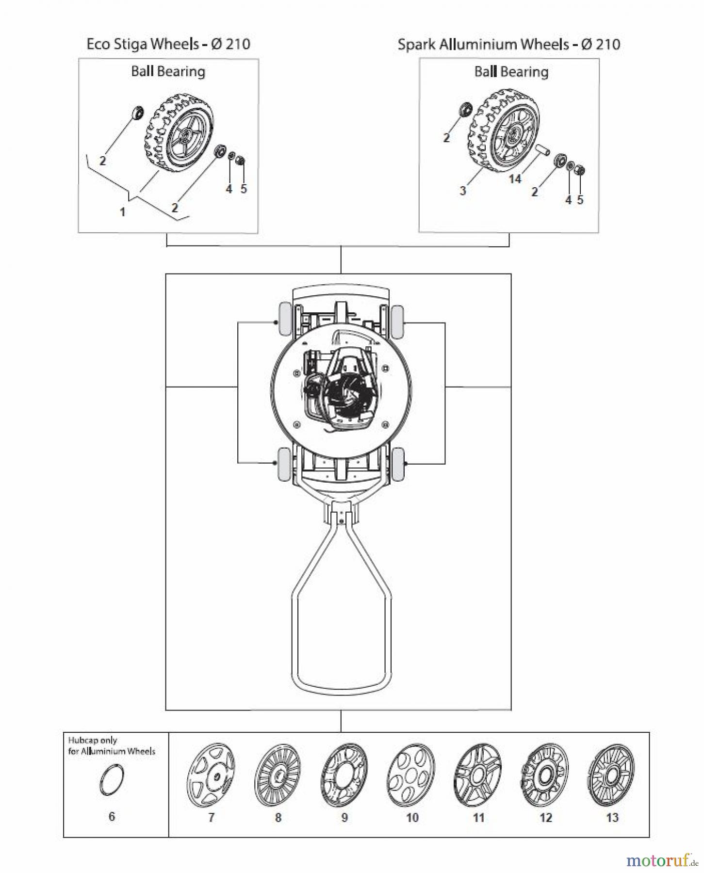 Global Garden Products GGP Rasenmäher Baujahr 2017 Benzin Mit Antrieb 2017 MCS 504 TR 4S Wheels and Hub Caps
