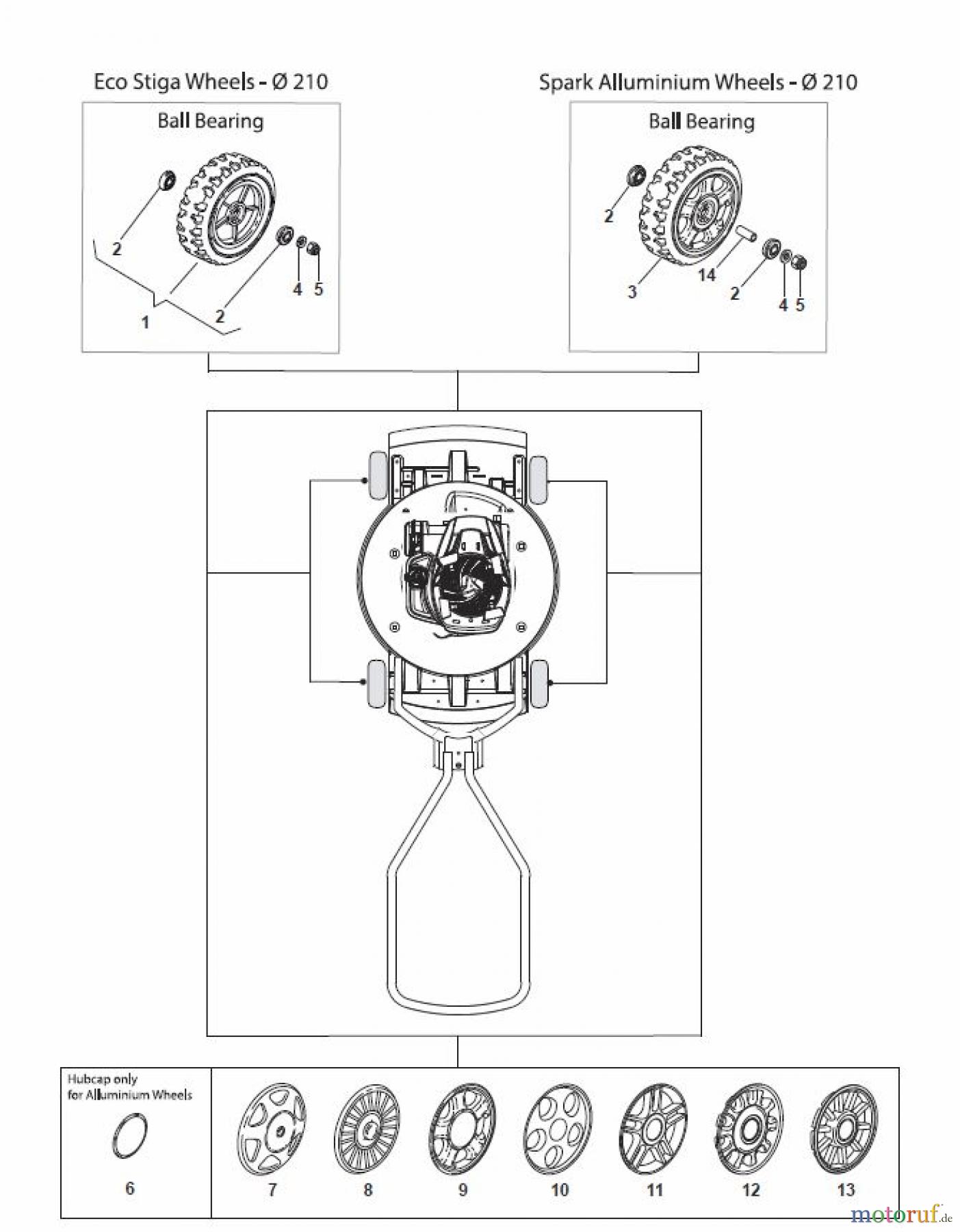 Global Garden Products GGP Rasenmäher Baujahr 2017 Benzin Mit Antrieb 2017 MCS 504 TR/E 4S Wheels and Hub Caps