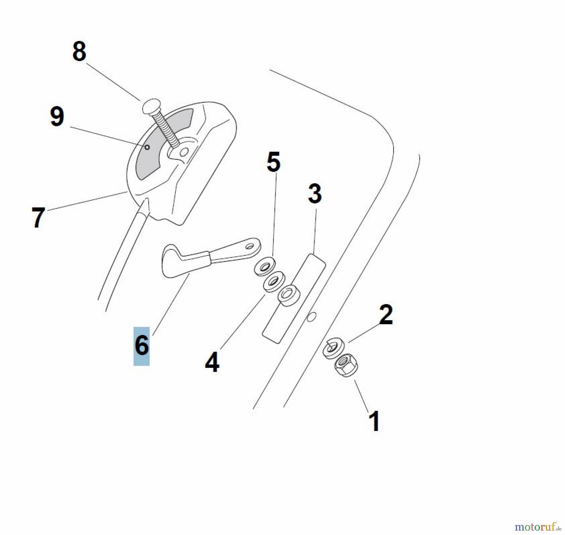 Global Garden Products GGP Rasenmäher Baujahr 2017 Benzin Mit Antrieb 2017 MCS 504 TR/E Controls
