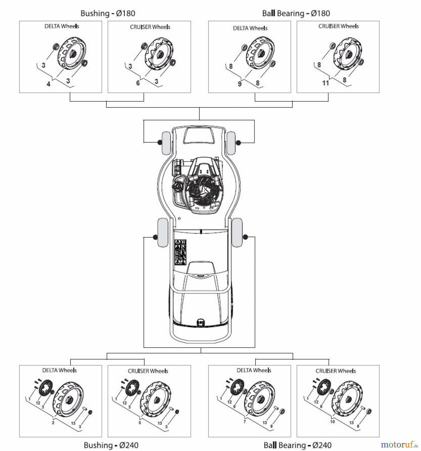  Global Garden Products GGP Rasenmäher Baujahr 2017 Benzin Mit Antrieb 2017 MP1 504 S Wheels and Hub Caps