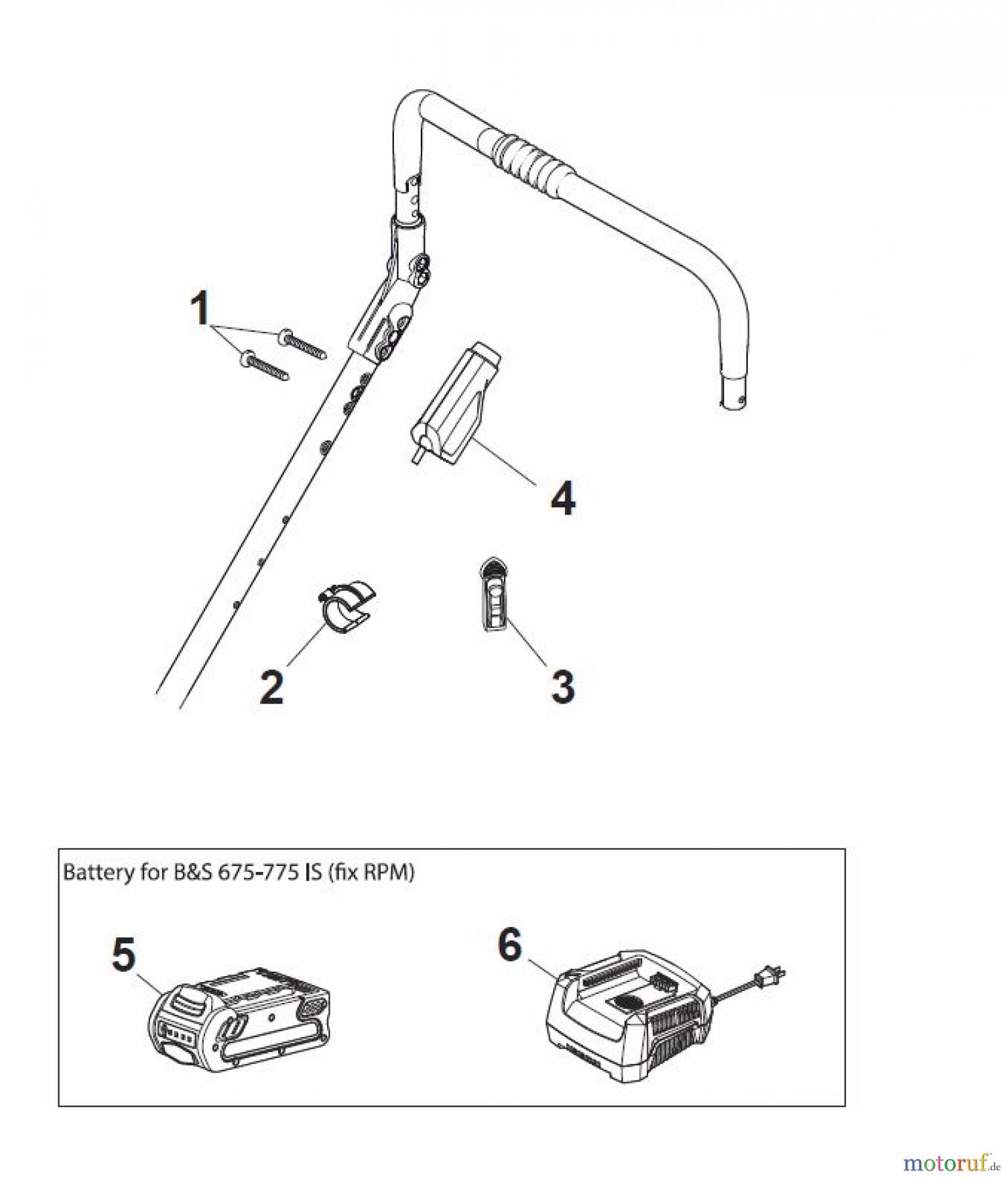  Global Garden Products GGP Rasenmäher Baujahr 2017 Benzin Mit Antrieb 2017 MP1 504 SE Electric Start Controls