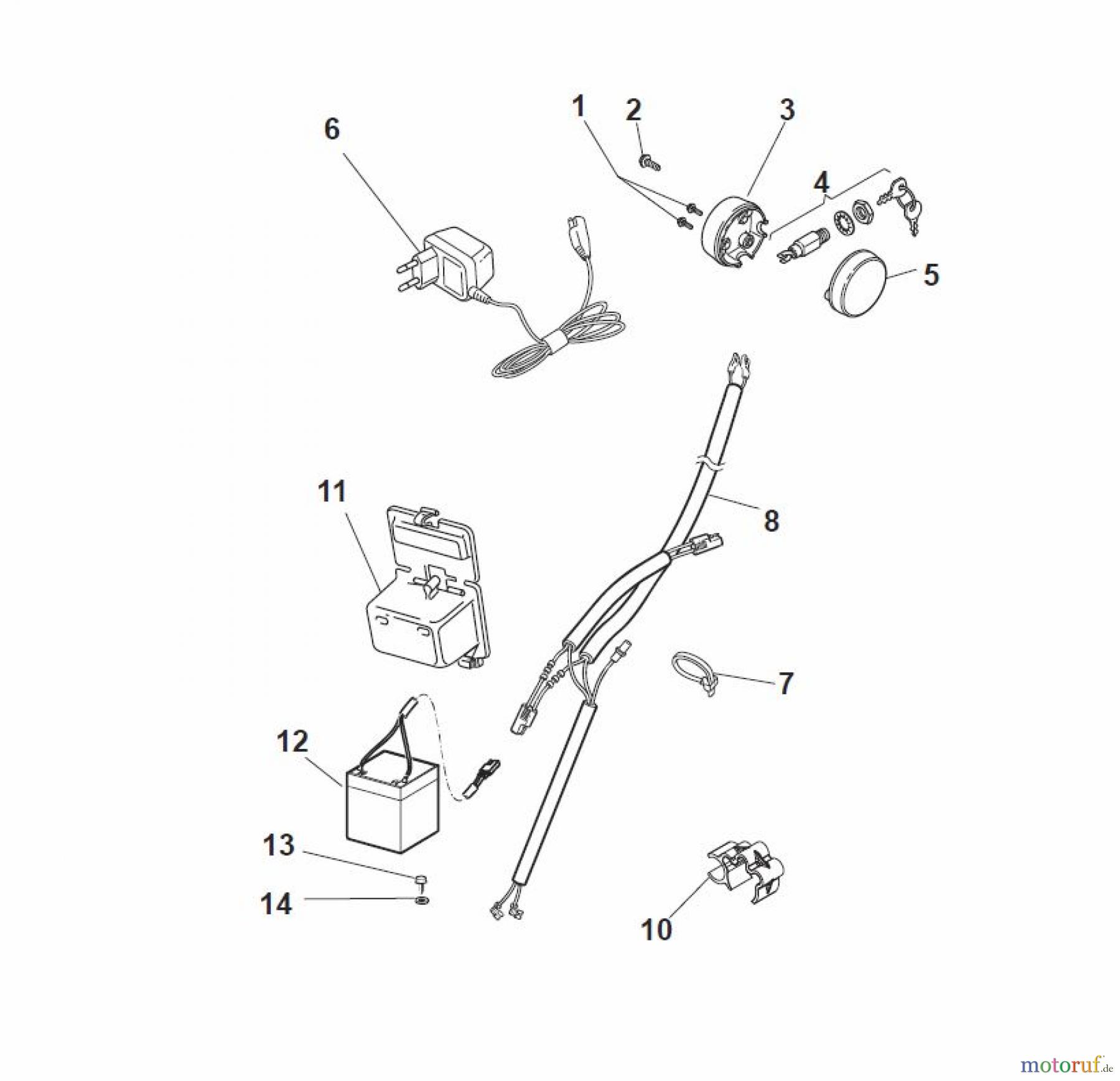  Global Garden Products GGP Rasenmäher Baujahr 2017 Benzin Mit Antrieb 2017 MP1 504 SE Controls