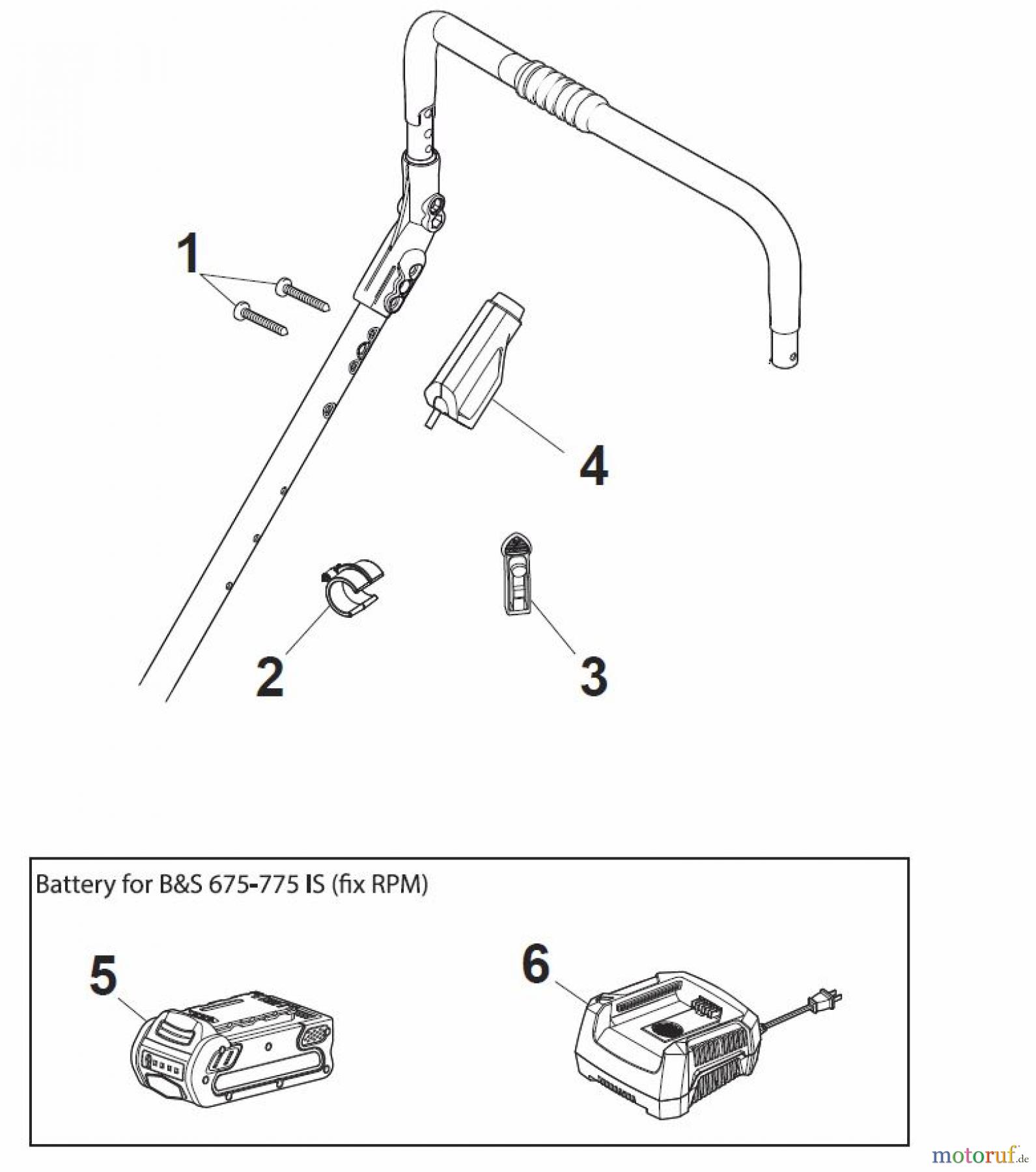 Global Garden Products GGP Rasenmäher Baujahr 2017 Benzin Mit Antrieb 2017 MP1 504 SQE Electric Start Controls