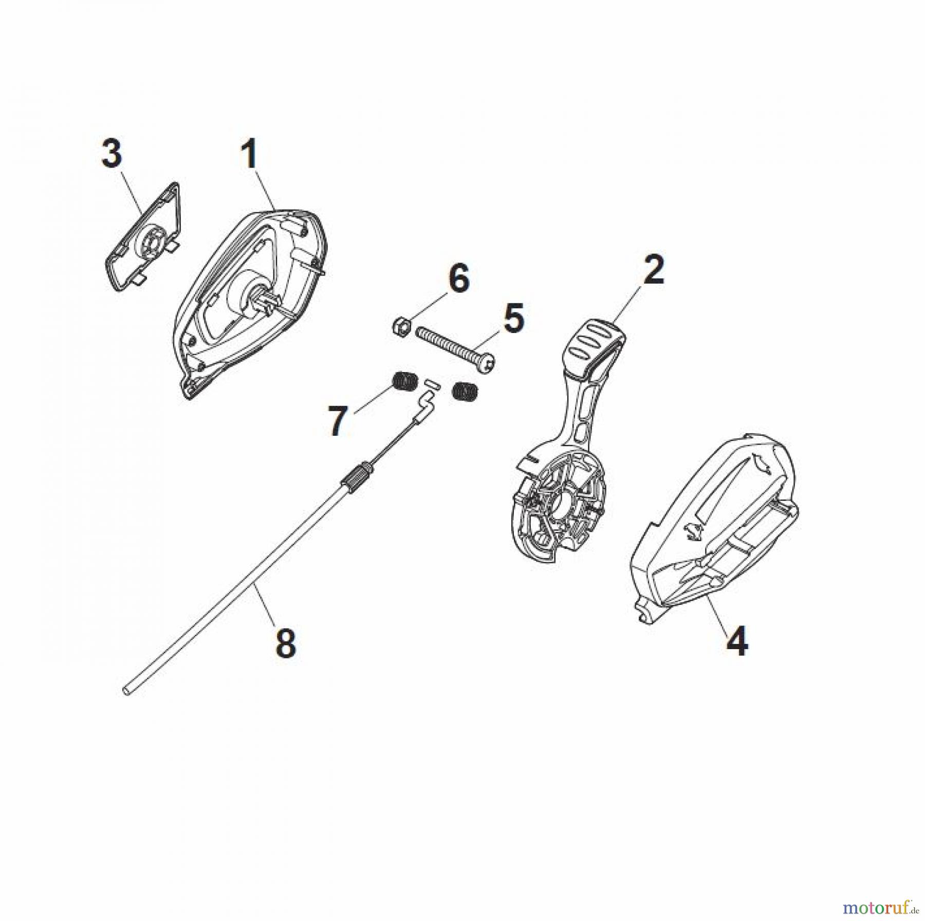Global Garden Products GGP Rasenmäher Baujahr 2017 Benzin Mit Antrieb 2017 MP1 504 SV Controls