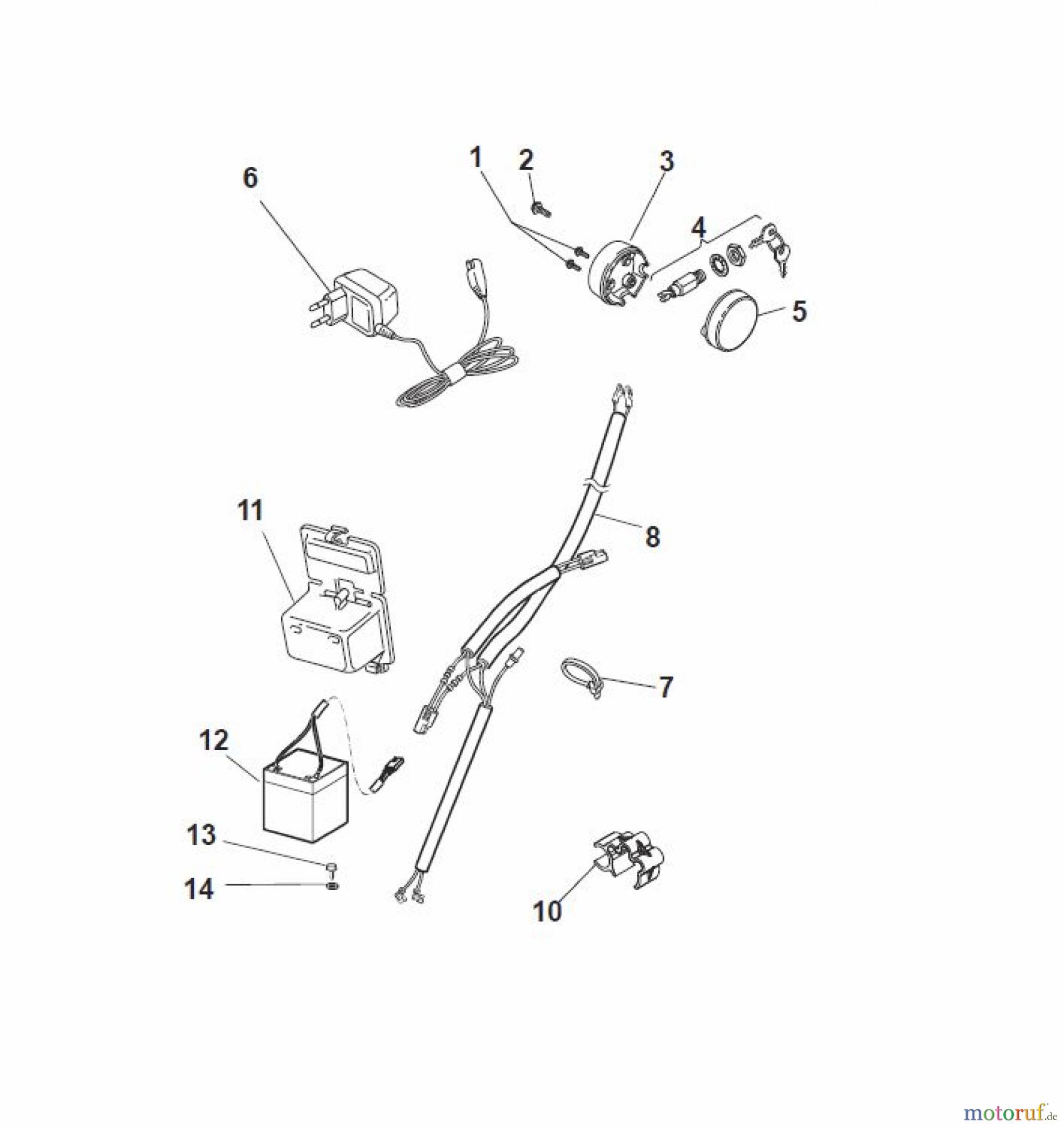 Global Garden Products GGP Rasenmäher Baujahr 2017 Benzin Mit Antrieb 2017 MP1 504 SVE Controls