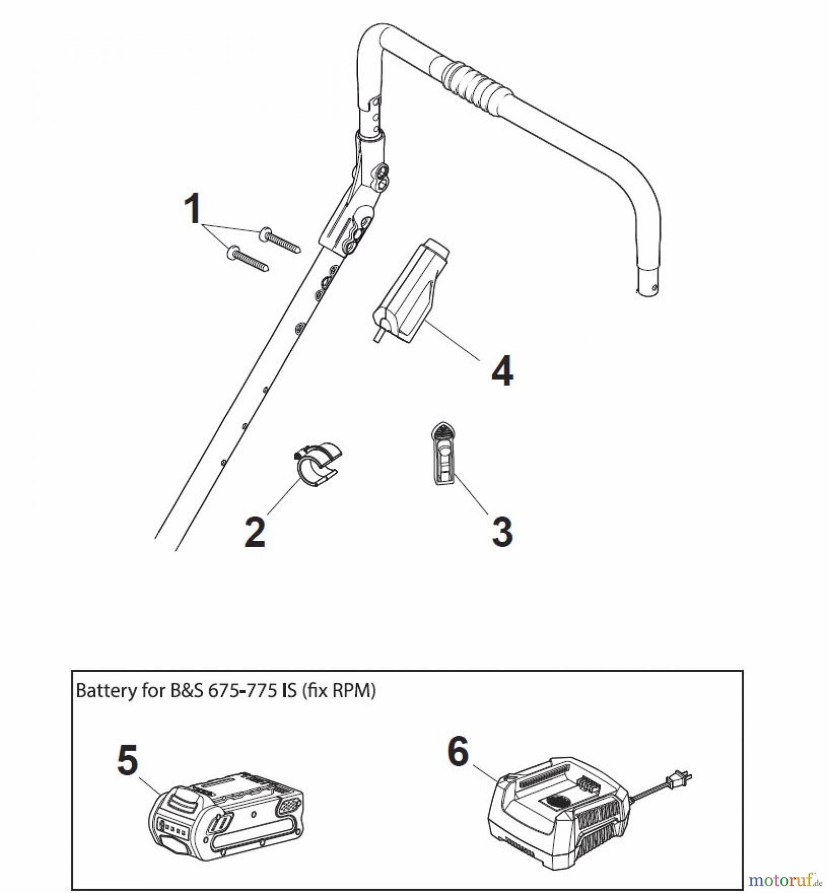 Global Garden Products GGP Rasenmäher Baujahr 2017 Benzin Mit Antrieb 2017 MP1 504 SVE Electric Start Controls