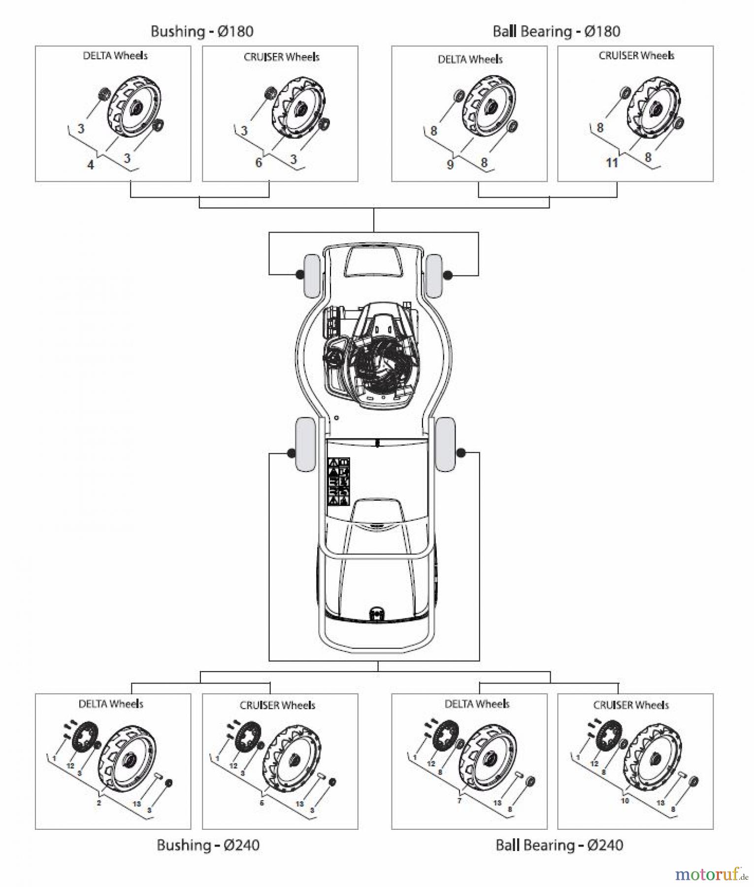  Global Garden Products GGP Rasenmäher Baujahr 2017 Benzin Mit Antrieb 2017 MP1 504 SVQ Wheels and Hub Caps