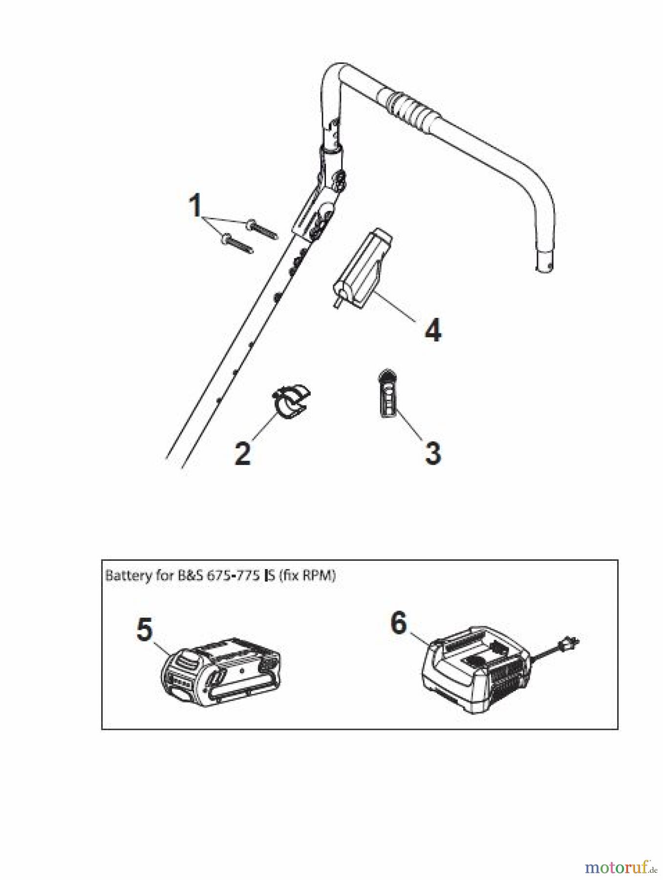 Global Garden Products GGP Rasenmäher Baujahr 2017 Benzin Mit Antrieb 2017 MP1 504 SVQE Electric Start Controls