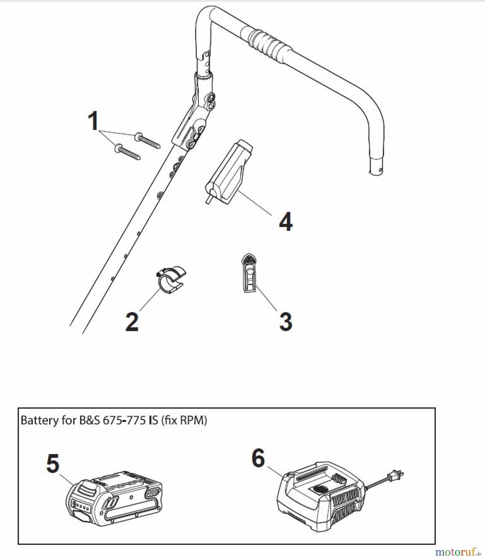 Global Garden Products GGP Rasenmäher Baujahr 2017 Benzin Mit Antrieb 2017 MP1 504 WSE Electric Start Controls