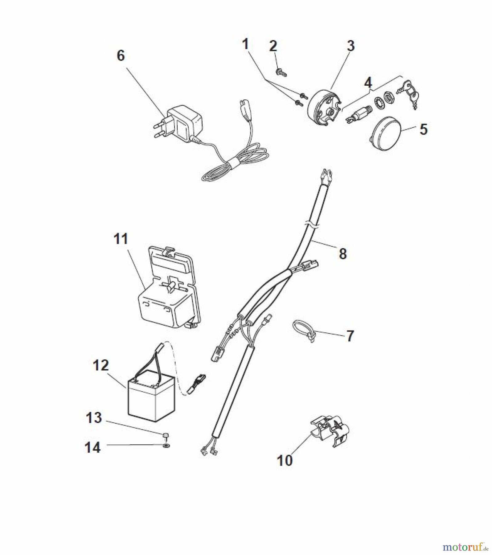 Global Garden Products GGP Rasenmäher Baujahr 2017 Benzin Mit Antrieb 2017 MP1 504 WSE Controls