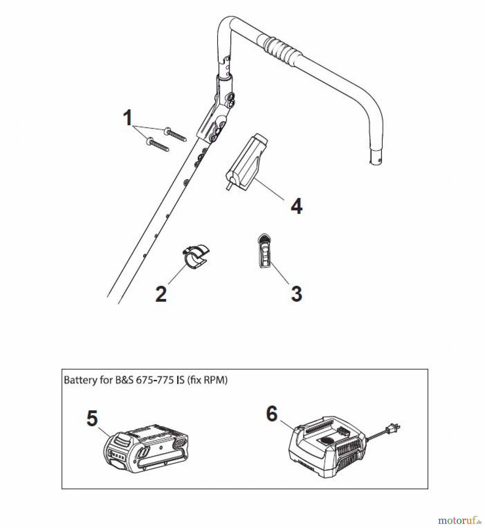 Global Garden Products GGP Rasenmäher Baujahr 2017 Benzin Mit Antrieb 2017 MP1 504 WSQE Electric Start Controls