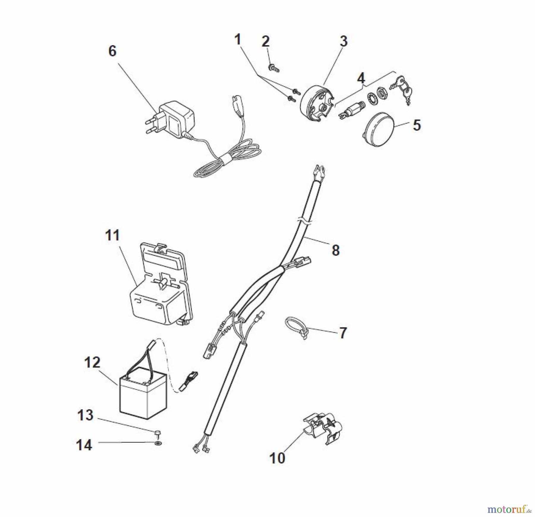 Global Garden Products GGP Rasenmäher Baujahr 2017 Benzin Mit Antrieb 2017 MP1 504 WSQE Controls