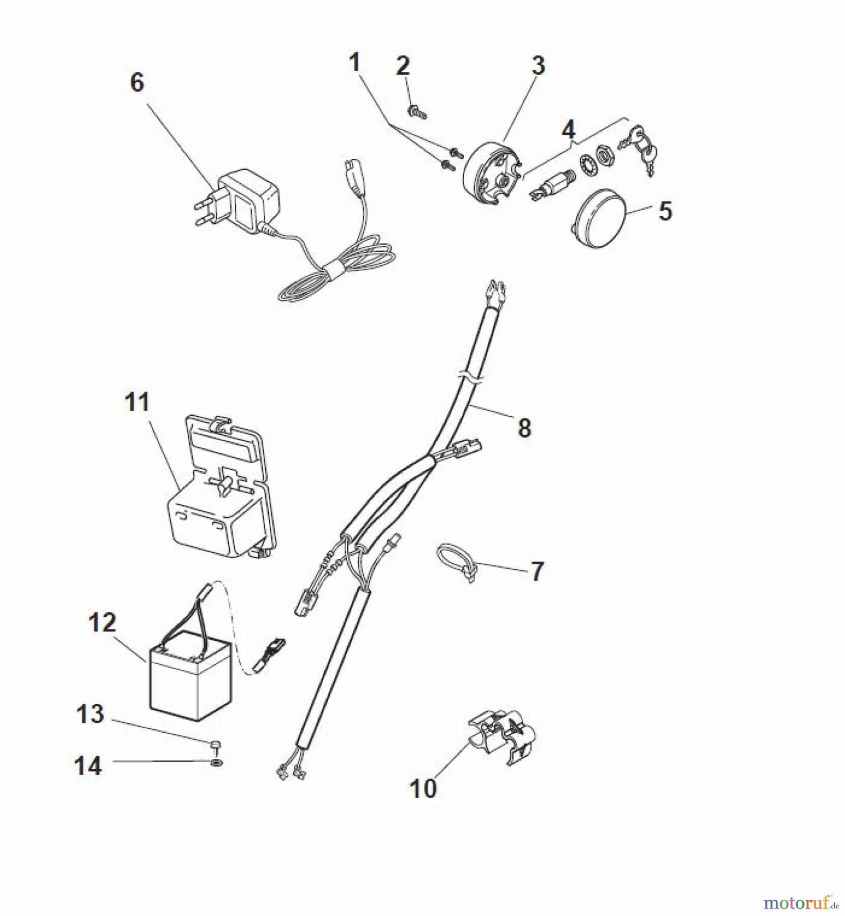  Global Garden Products GGP Rasenmäher Baujahr 2017 Benzin Mit Antrieb 2017 MP1 504 WSVE Controls