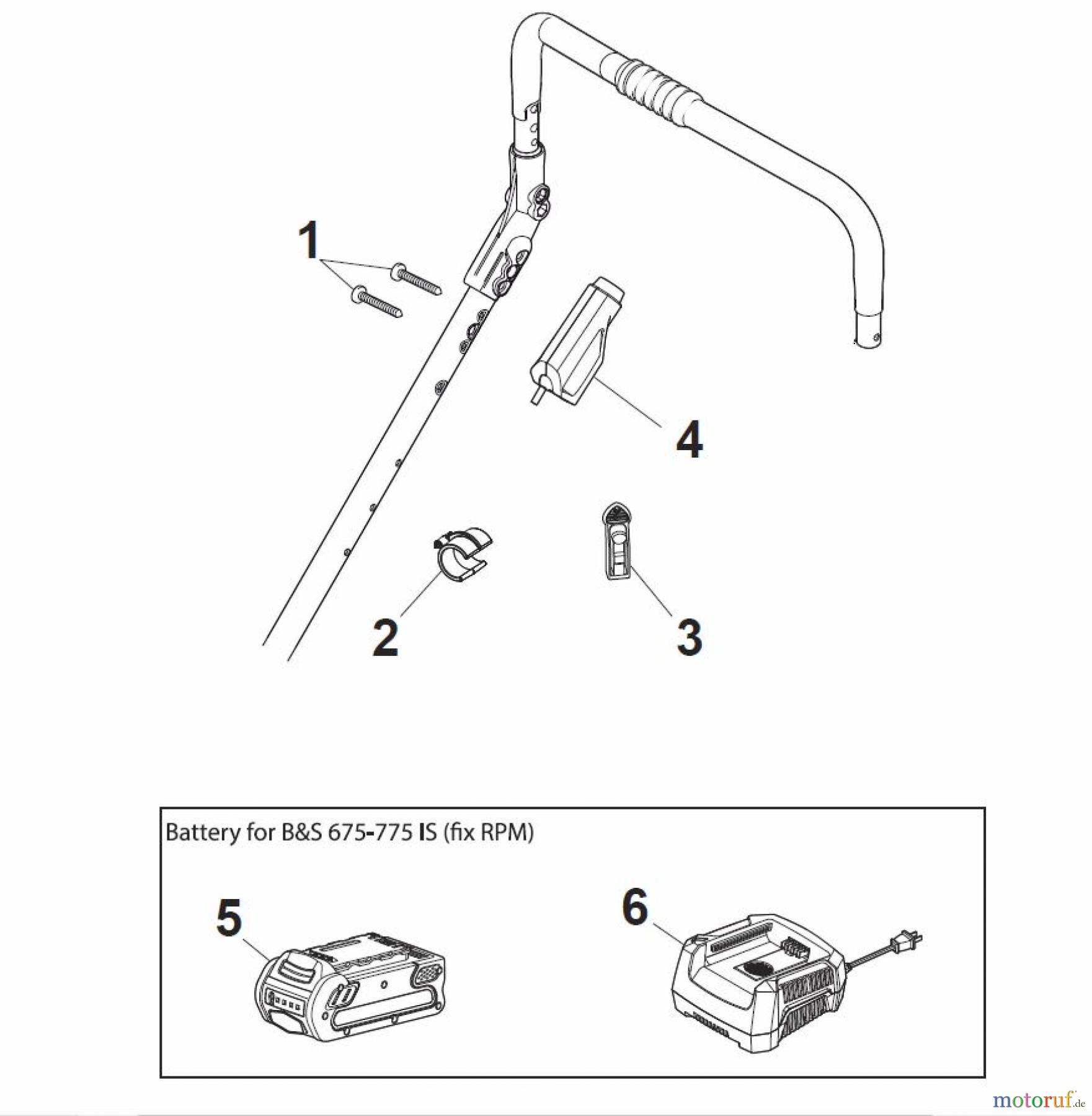 Global Garden Products GGP Rasenmäher Baujahr 2017 Benzin Mit Antrieb 2017 MP1 504 WSVE Electric Start Controls