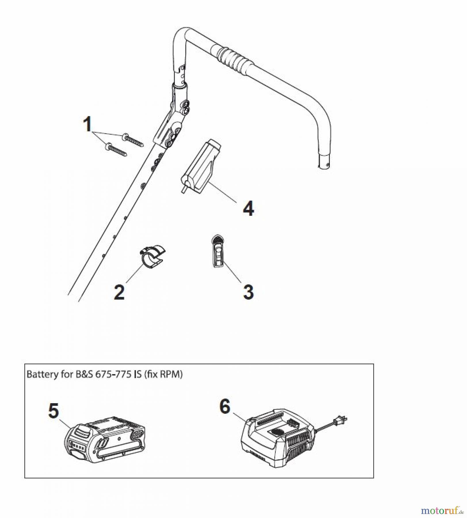  Global Garden Products GGP Rasenmäher Baujahr 2017 Benzin Mit Antrieb 2017 MP1 504 WSVQE Electric Start Controls
