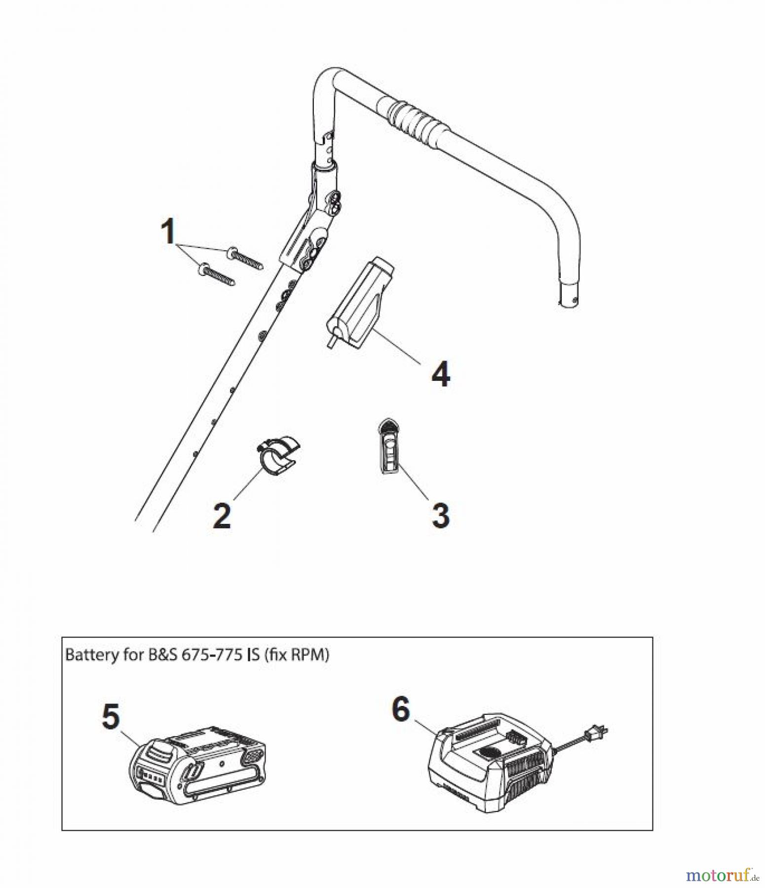 Global Garden Products GGP Rasenmäher Baujahr 2017 Benzin Mit Antrieb 2017 MP1 554 WSE Electric Start Controls