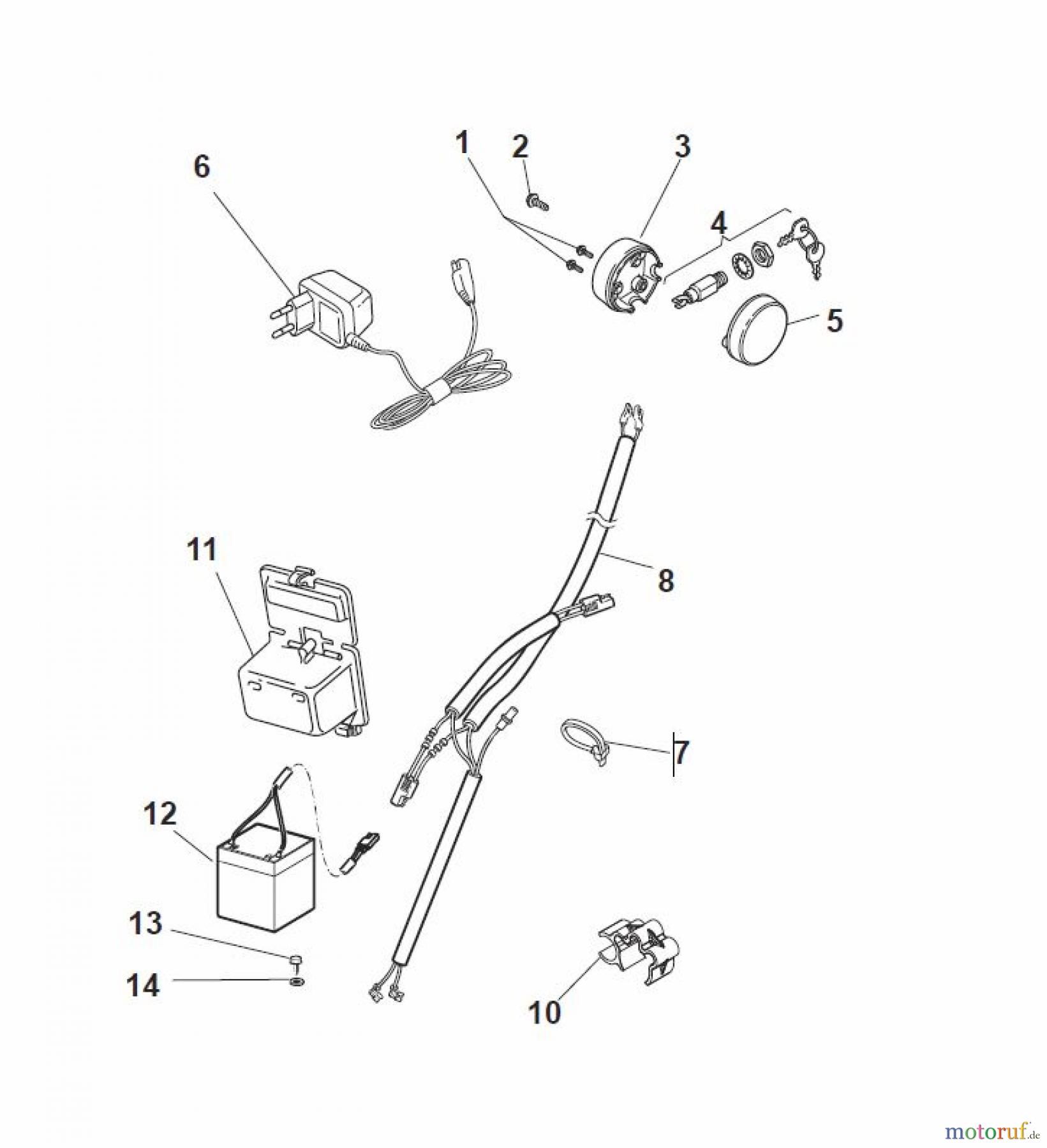Global Garden Products GGP Rasenmäher Baujahr 2017 Benzin Mit Antrieb 2017 MP1 554 WSE Controls
