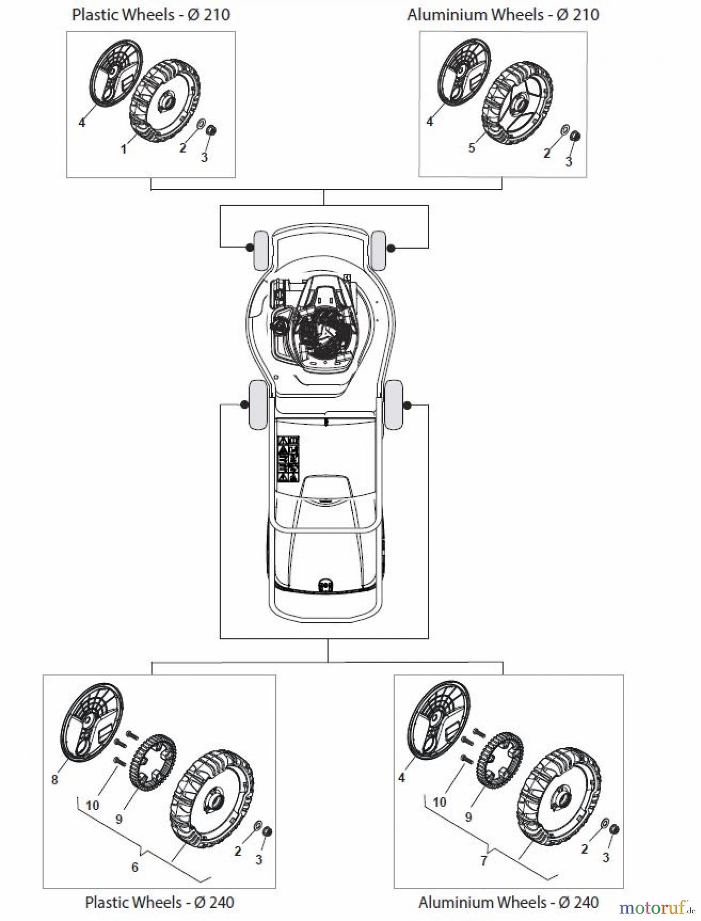  Global Garden Products GGP Rasenmäher Baujahr 2017 Benzin Mit Antrieb 2017 MP2 504 S Wheels
