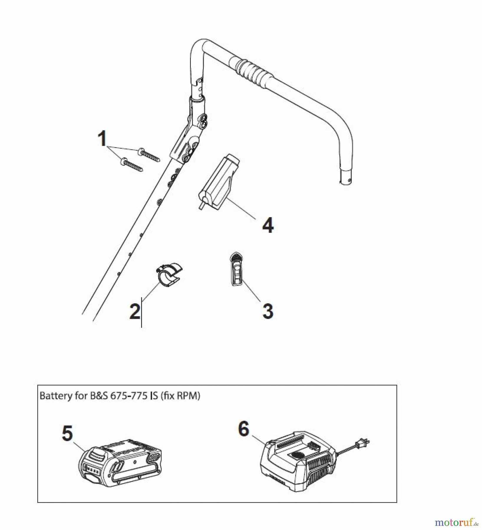 Global Garden Products GGP Rasenmäher Baujahr 2017 Benzin Mit Antrieb 2017 MP2 504 SE Electric Start Controls