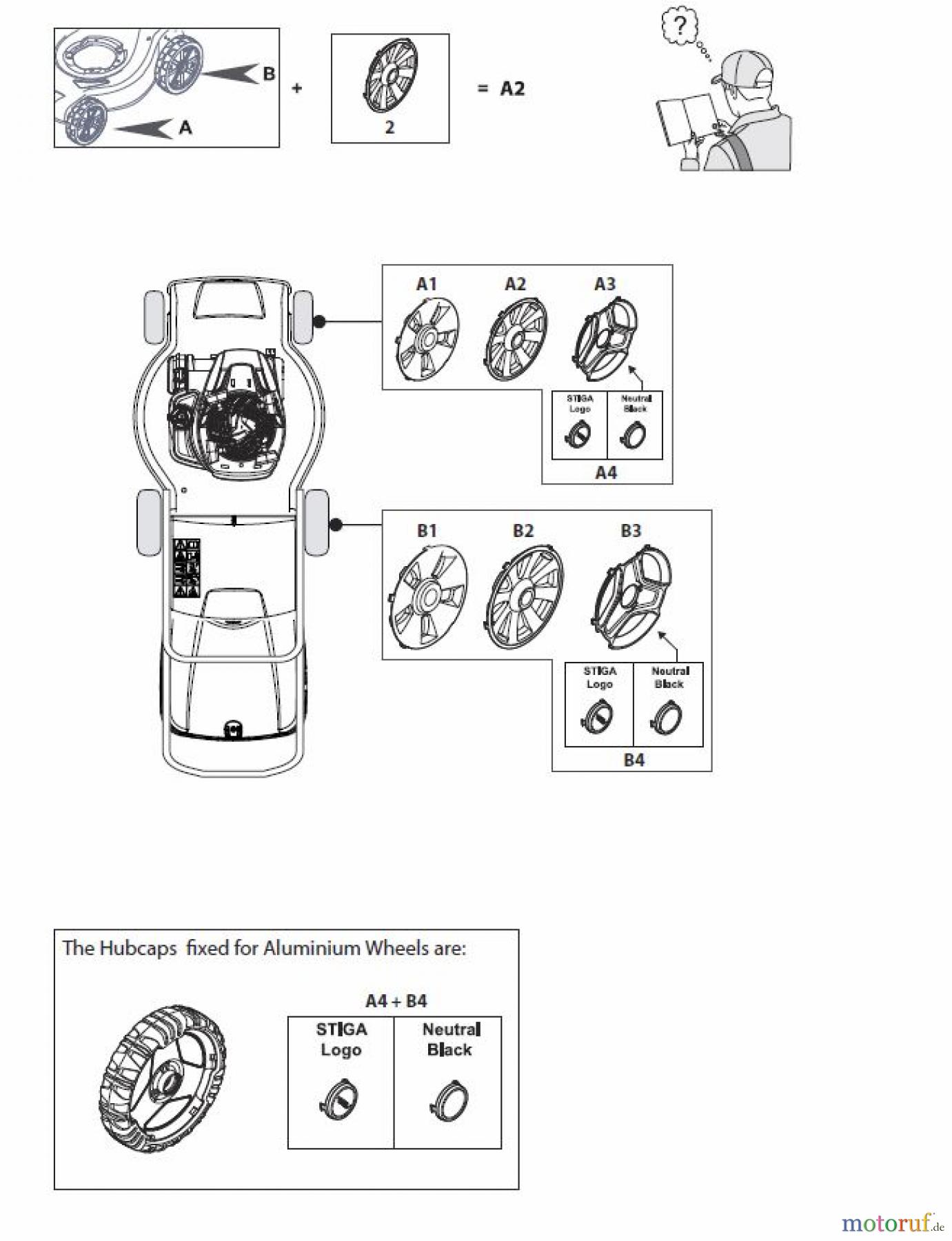 Global Garden Products GGP Rasenmäher Baujahr 2017 Benzin Mit Antrieb 2017 MP2 504 SE Hub Cap