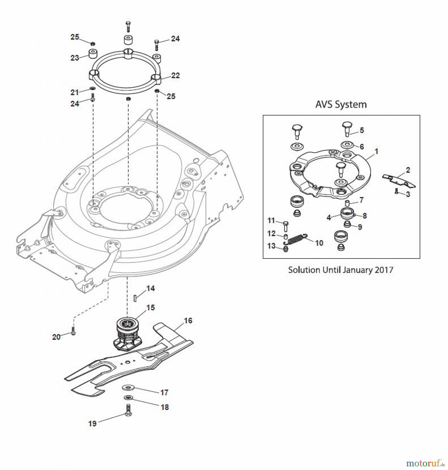 Global Garden Products GGP Rasenmäher Baujahr 2017 Benzin Mit Antrieb 2017 MP2 504 SE Blade