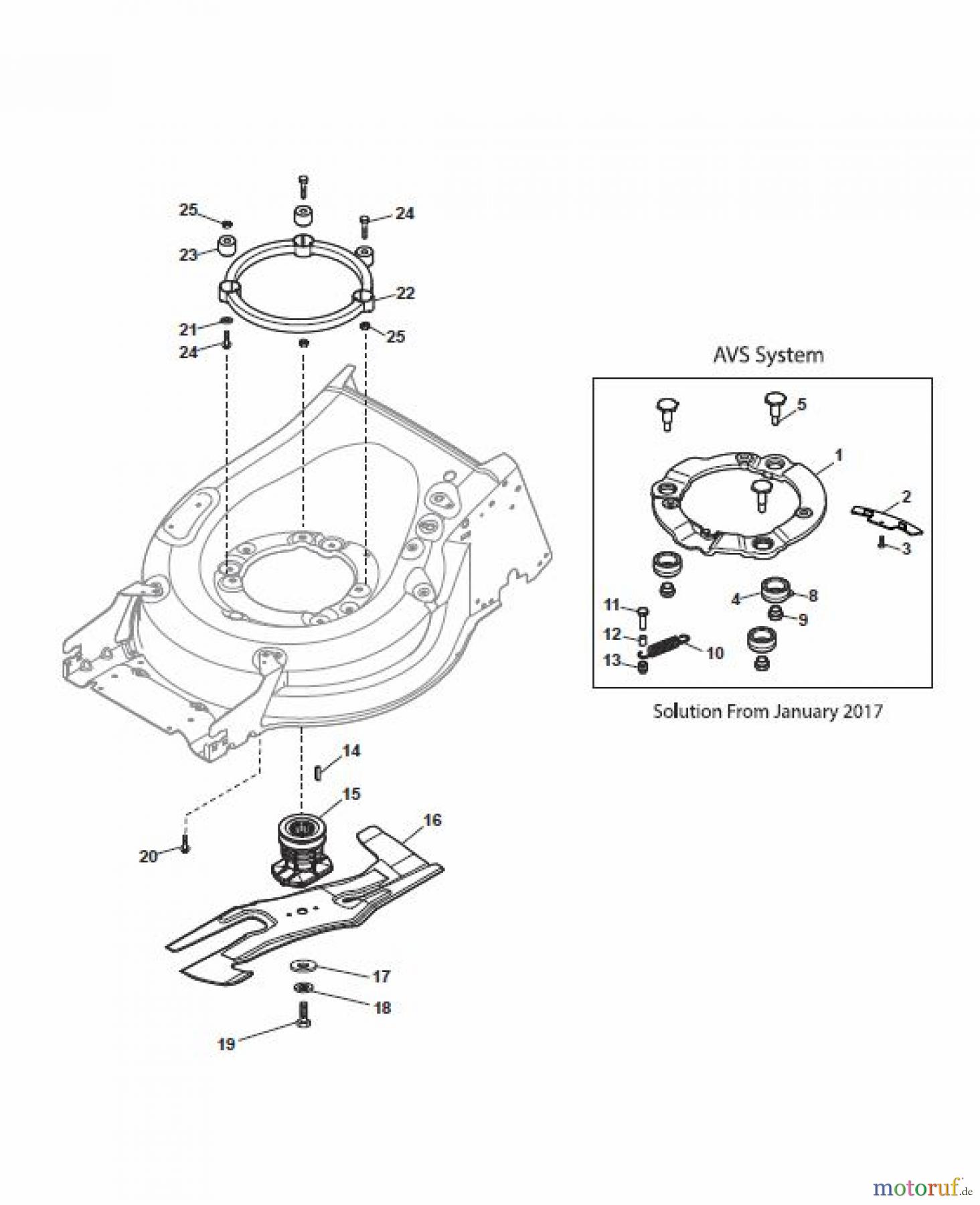 Global Garden Products GGP Rasenmäher Baujahr 2017 Benzin Mit Antrieb 2017 MP2 504 SE Blade