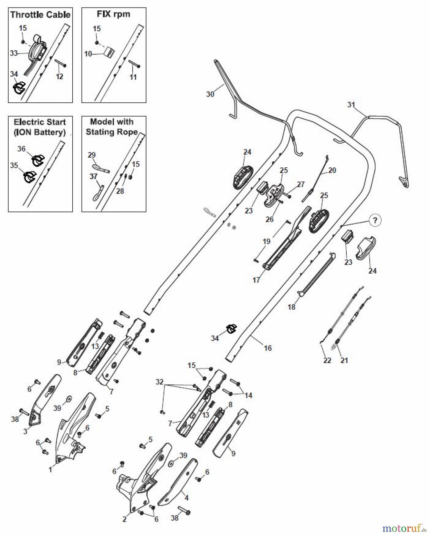Global Garden Products GGP Rasenmäher Baujahr 2017 Benzin Mit Antrieb 2017 MP2 504 SE-R (Roller) Chassis/Handle, Upper Part