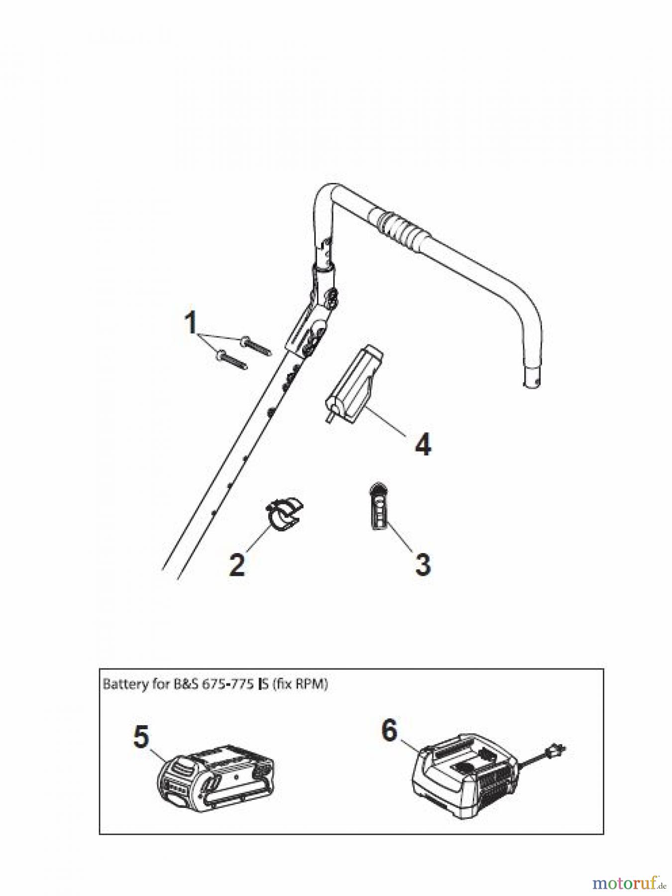  Global Garden Products GGP Rasenmäher Baujahr 2017 Benzin Mit Antrieb 2017 MP2 504 SE-R (Roller) Electric Start Controls