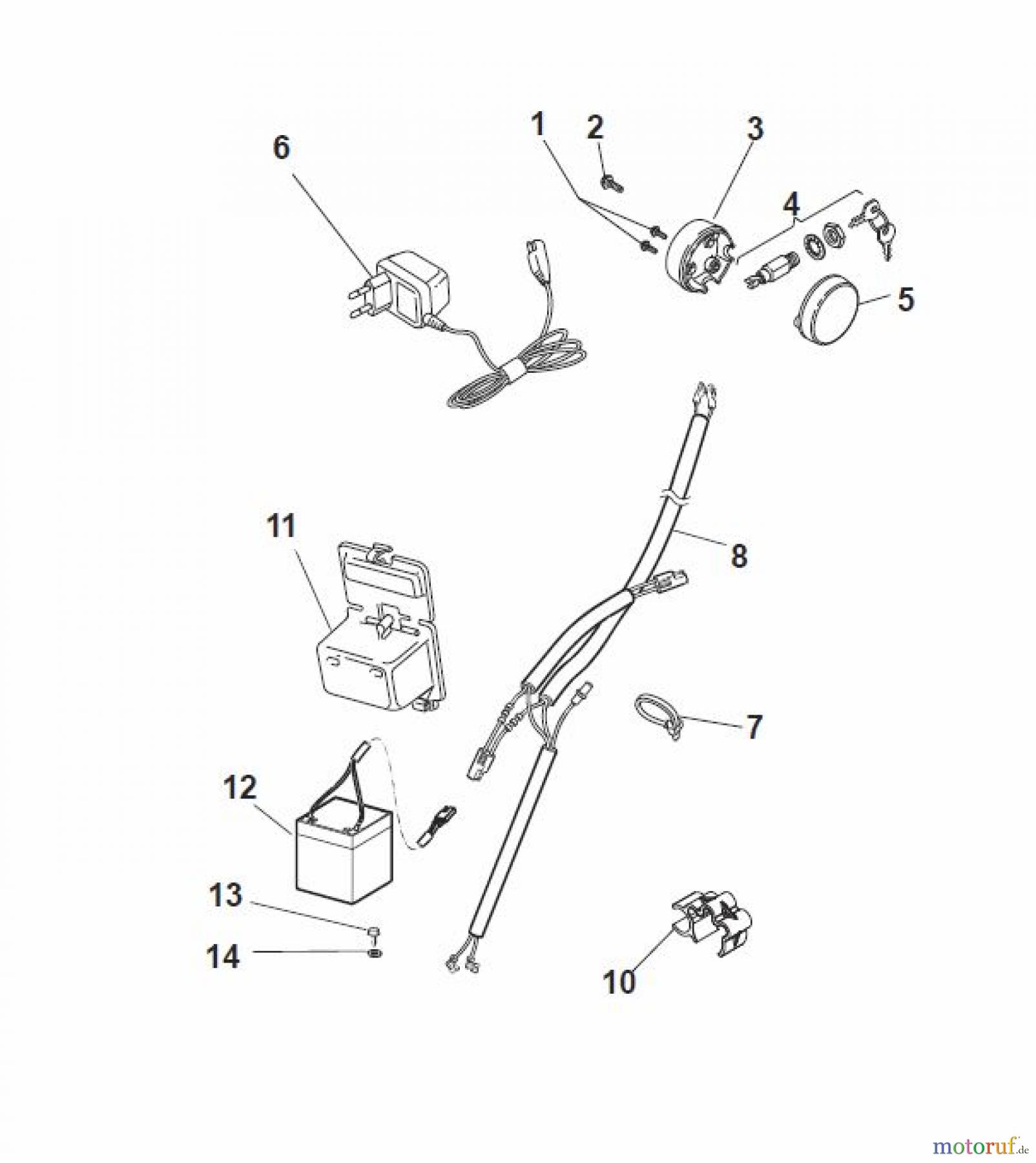  Global Garden Products GGP Rasenmäher Baujahr 2017 Benzin Mit Antrieb 2017 MP2 504 SE-R (Roller) Controls