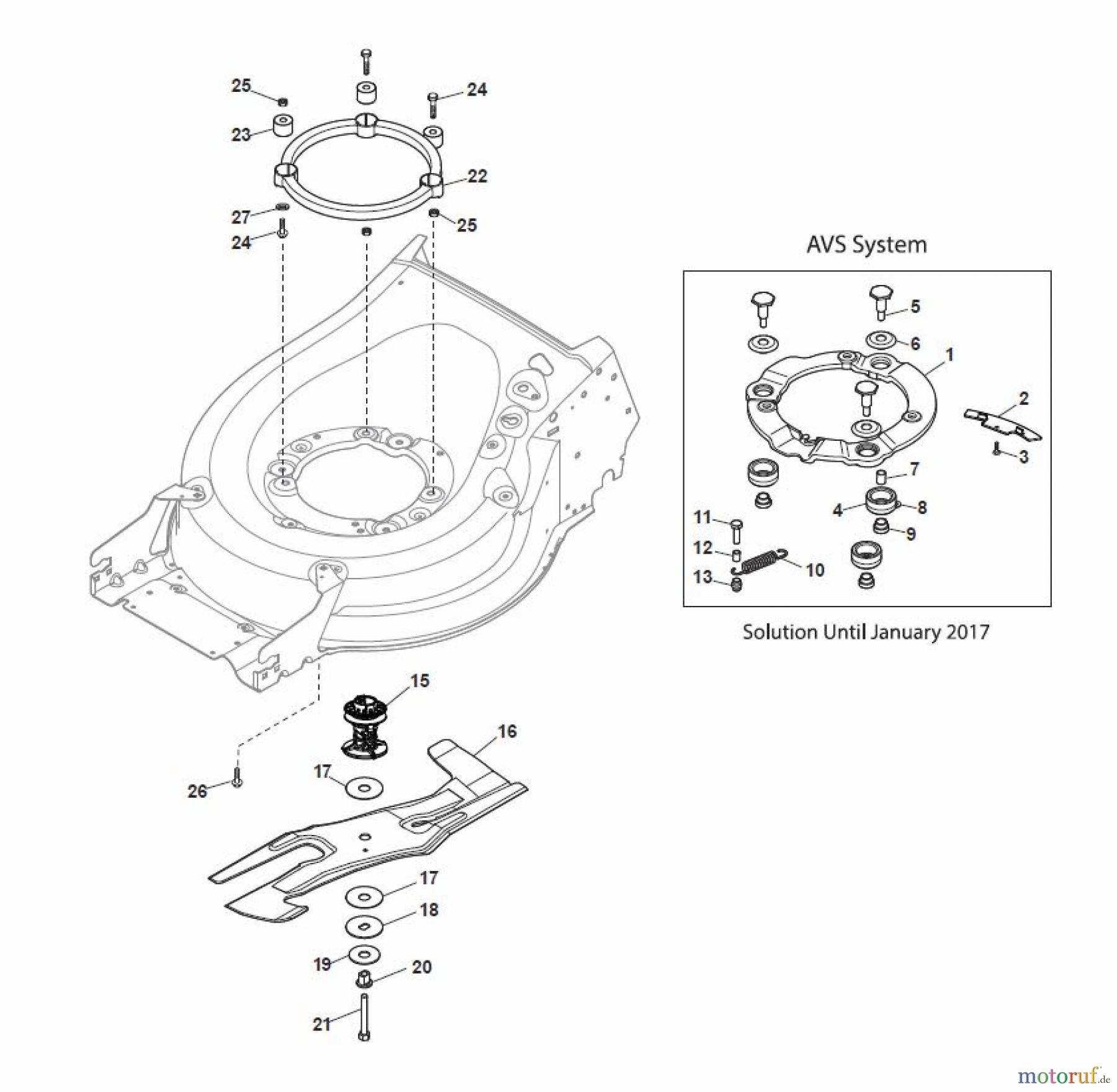 Global Garden Products GGP Rasenmäher Baujahr 2017 Benzin Mit Antrieb 2017 MP2 504 SE-R (Roller) Blade