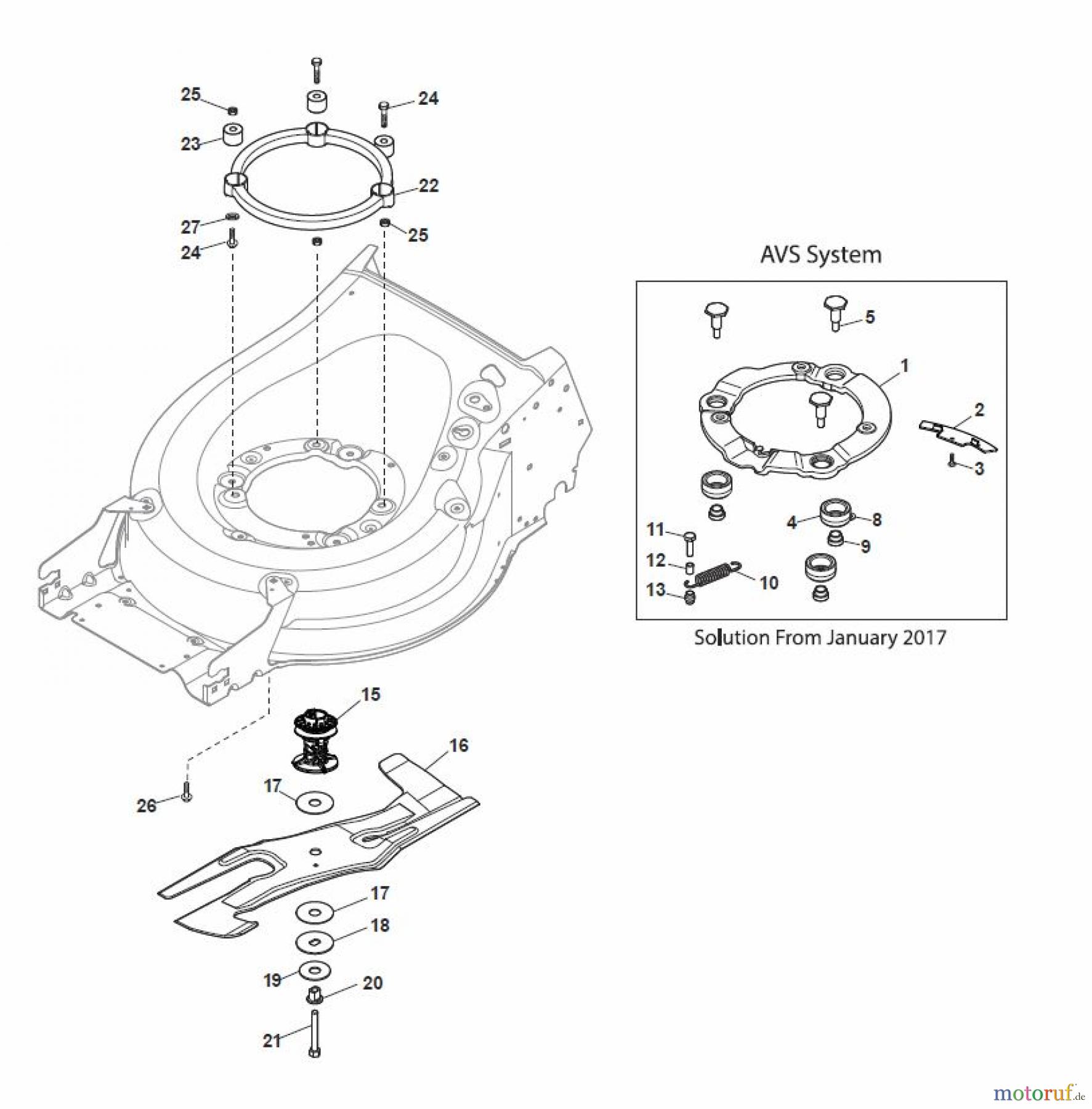  Global Garden Products GGP Rasenmäher Baujahr 2017 Benzin Mit Antrieb 2017 MP2 504 SE-R (Roller) Blade