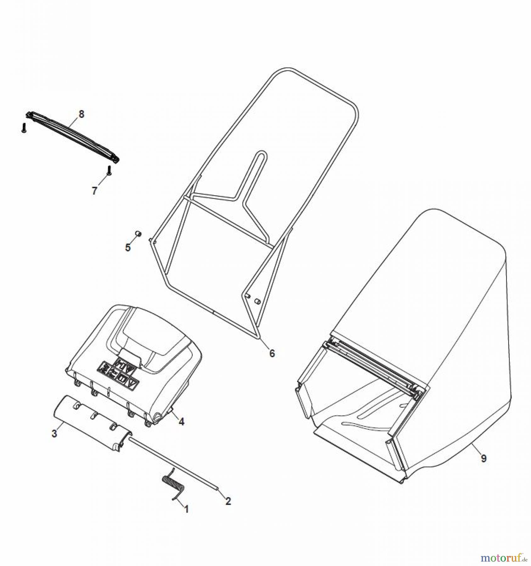 Global Garden Products GGP Rasenmäher Baujahr 2017 Benzin Mit Antrieb 2017 MP2 504 SE-R (Roller) Grass-Catcher