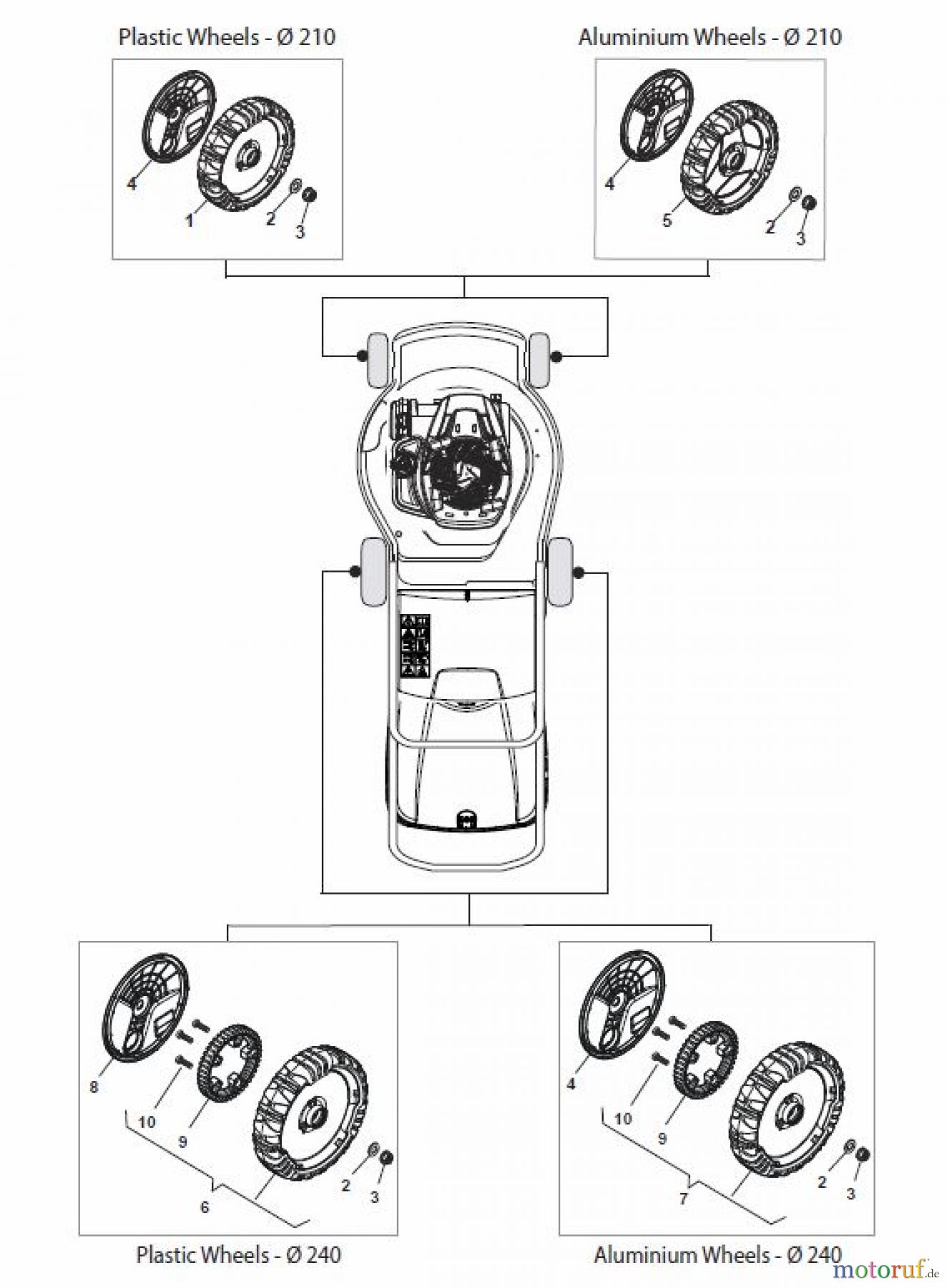 Global Garden Products GGP Rasenmäher Baujahr 2017 Benzin Mit Antrieb 2017 MP2 504 SQ Wheels