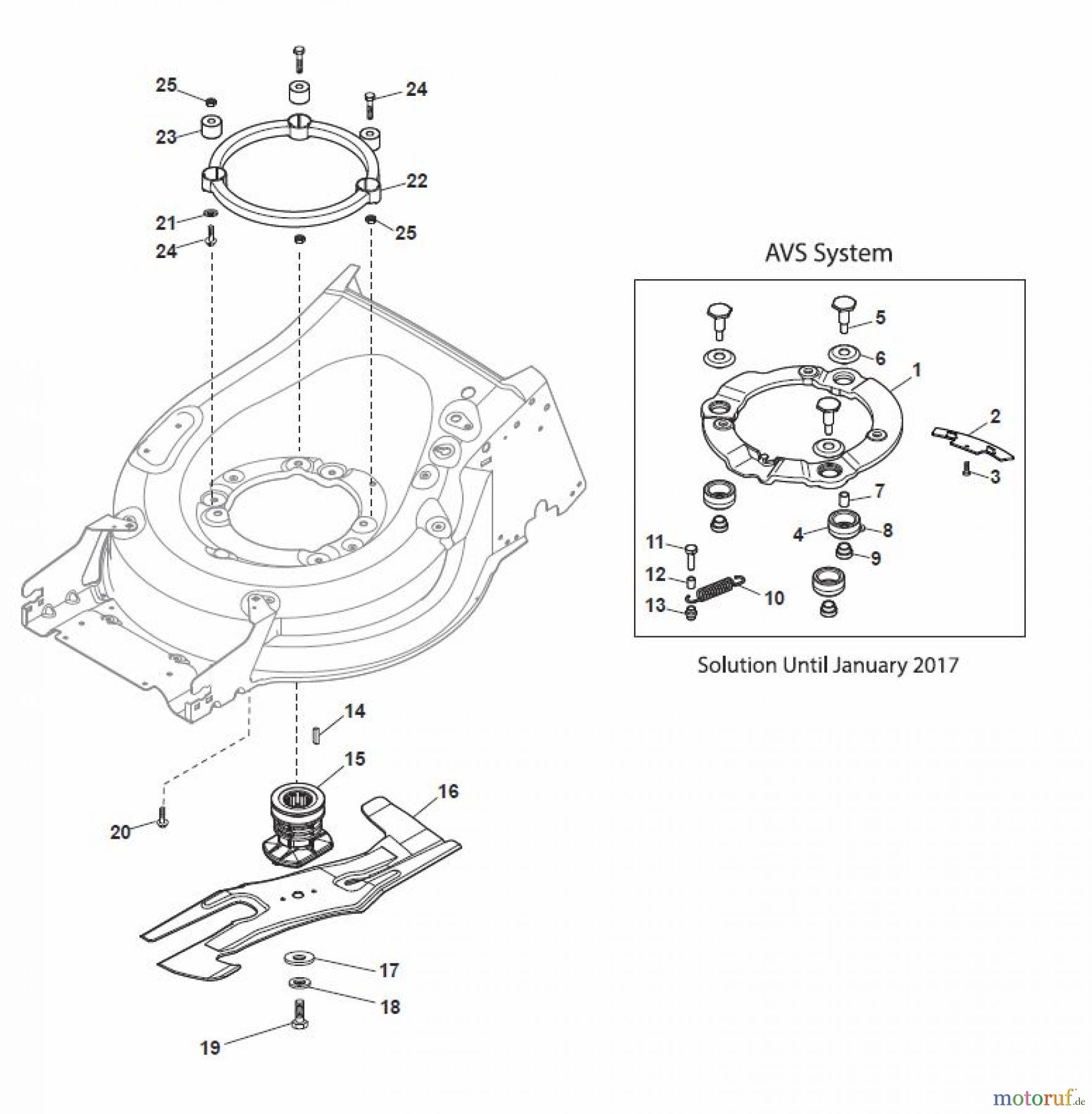 Global Garden Products GGP Rasenmäher Baujahr 2017 Benzin Mit Antrieb 2017 MP2 504 SQ Blade