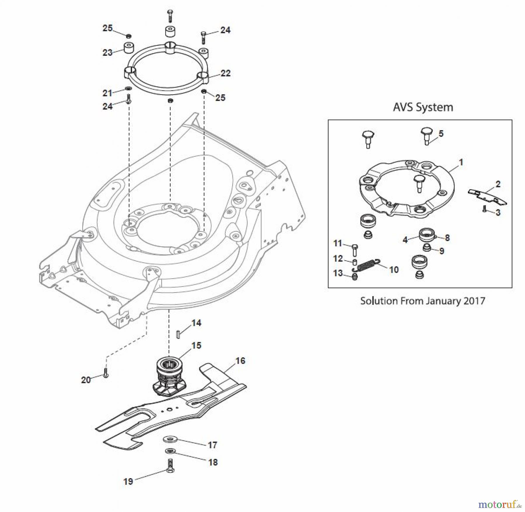 Global Garden Products GGP Rasenmäher Baujahr 2017 Benzin Mit Antrieb 2017 MP2 504 SQ Blade
