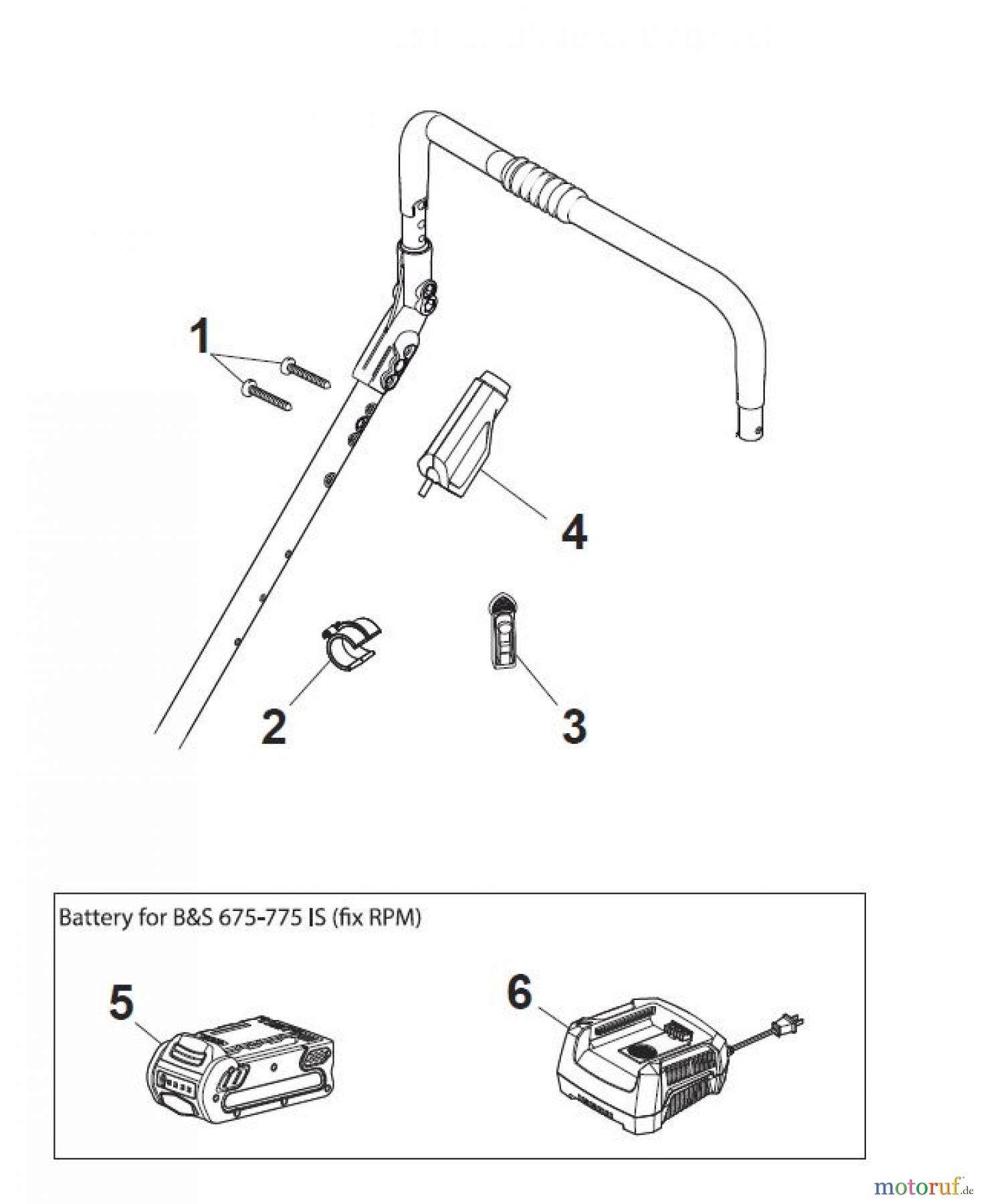  Global Garden Products GGP Rasenmäher Baujahr 2017 Benzin Mit Antrieb 2017 MP2 504 SQE Electric Start Controls