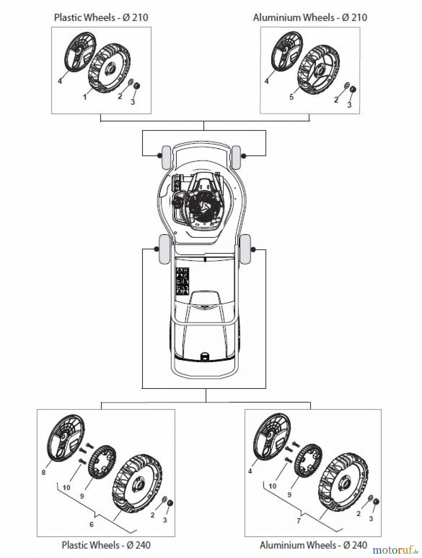 Global Garden Products GGP Rasenmäher Baujahr 2017 Benzin Mit Antrieb 2017 MP2 504 SQE Wheels