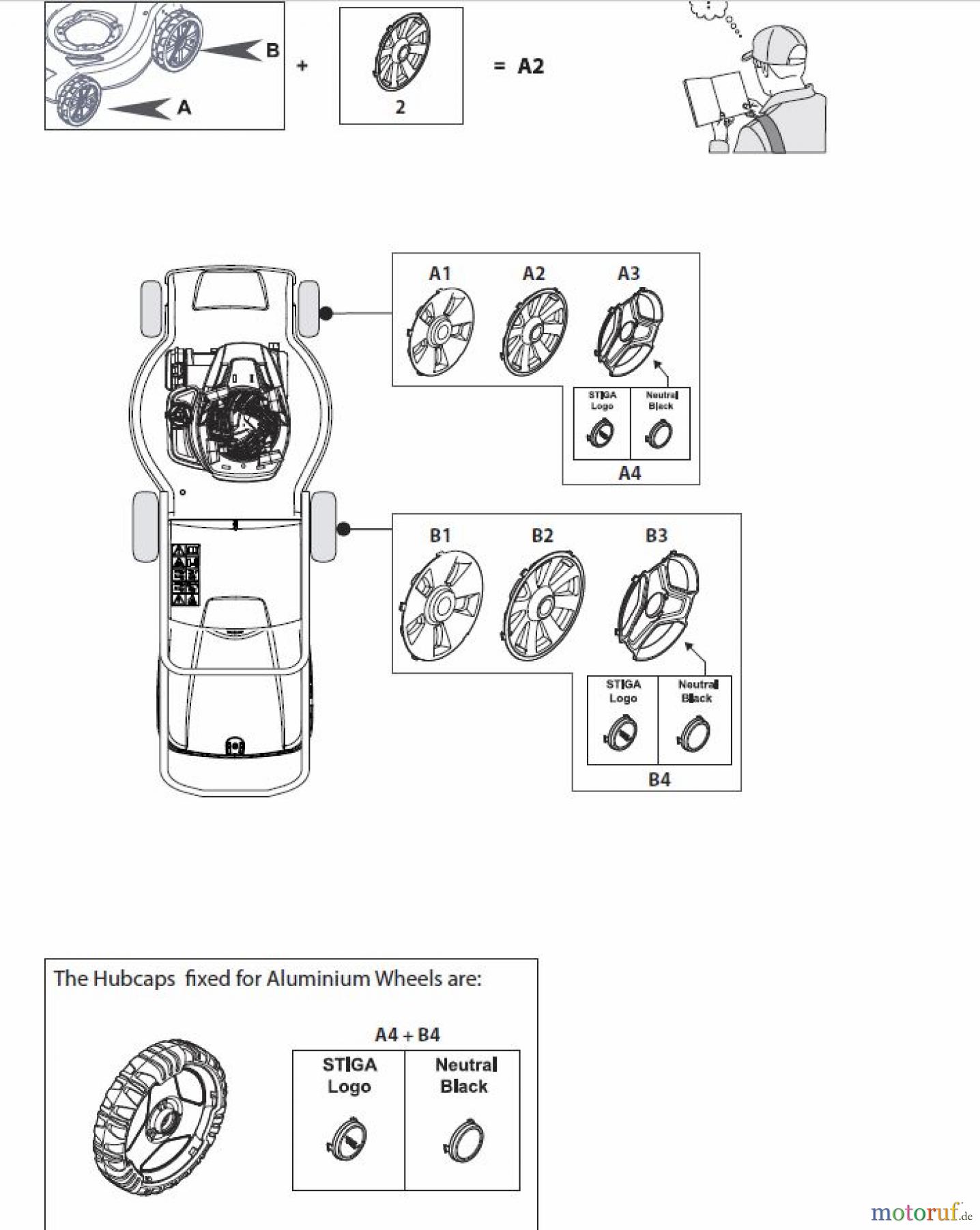 Global Garden Products GGP Rasenmäher Baujahr 2017 Benzin Mit Antrieb 2017 MP2 504 SQE Hub Cap