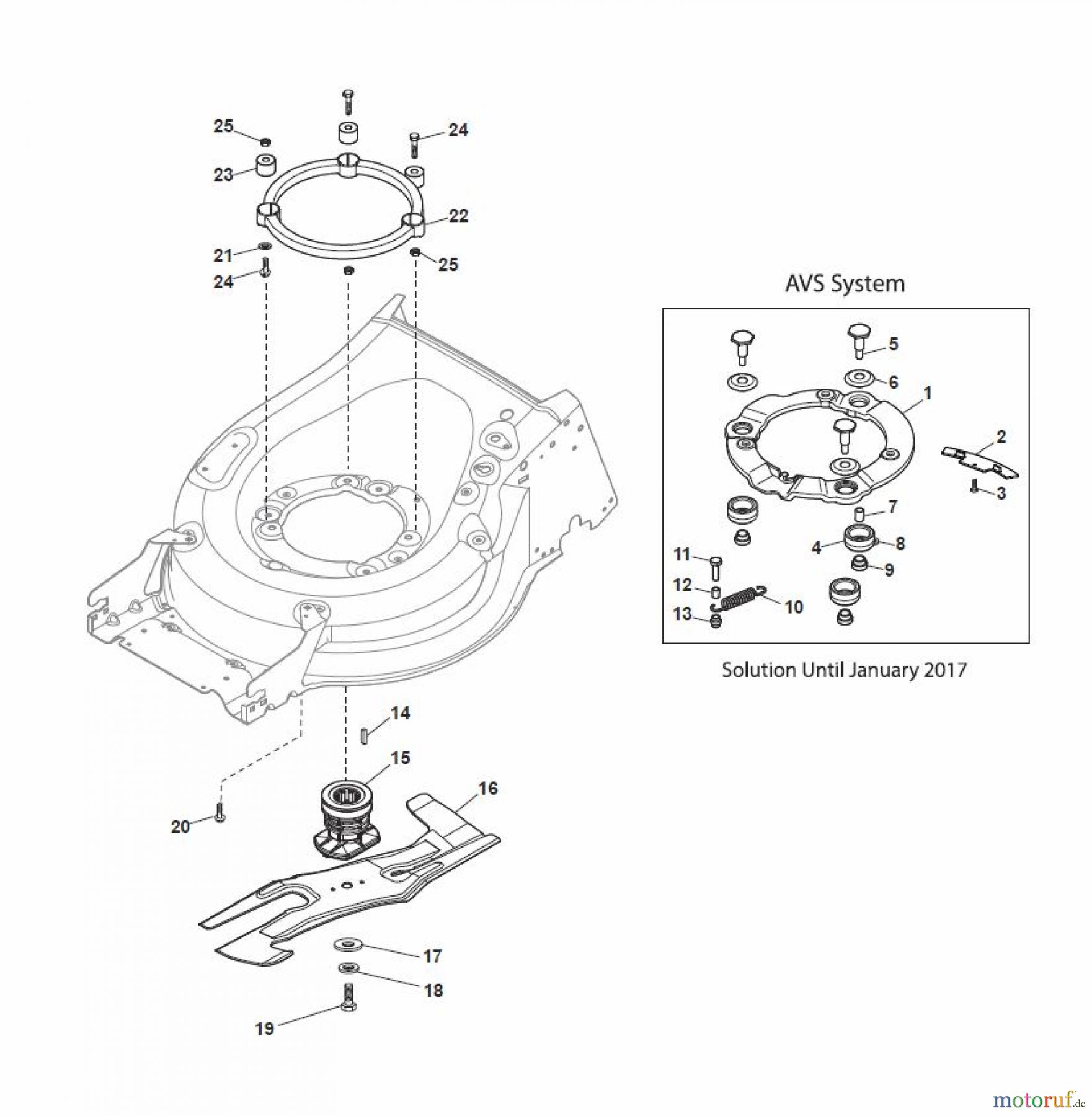 Global Garden Products GGP Rasenmäher Baujahr 2017 Benzin Mit Antrieb 2017 MP2 504 SQE Blade