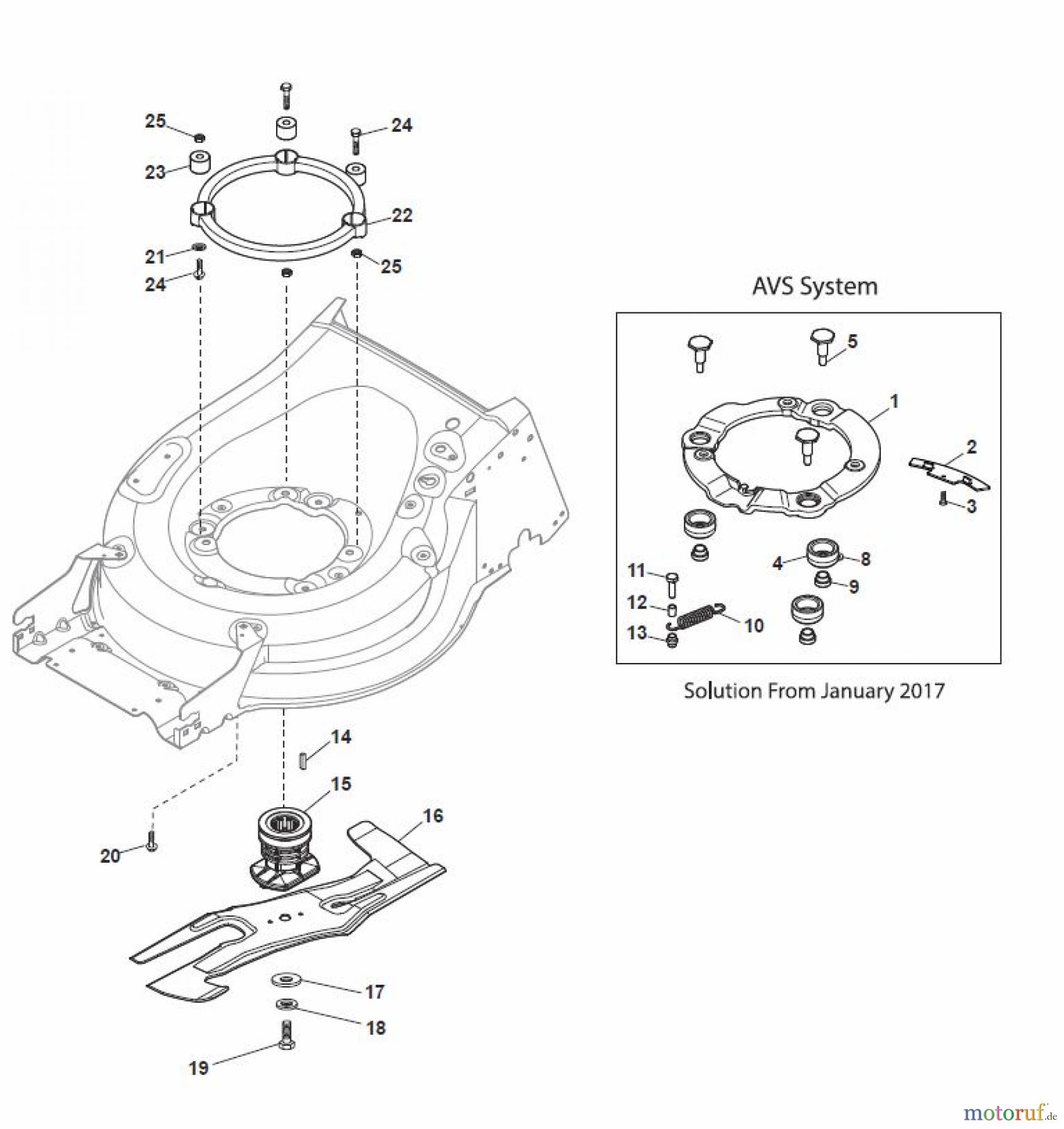  Global Garden Products GGP Rasenmäher Baujahr 2017 Benzin Mit Antrieb 2017 MP2 504 SQE Blade