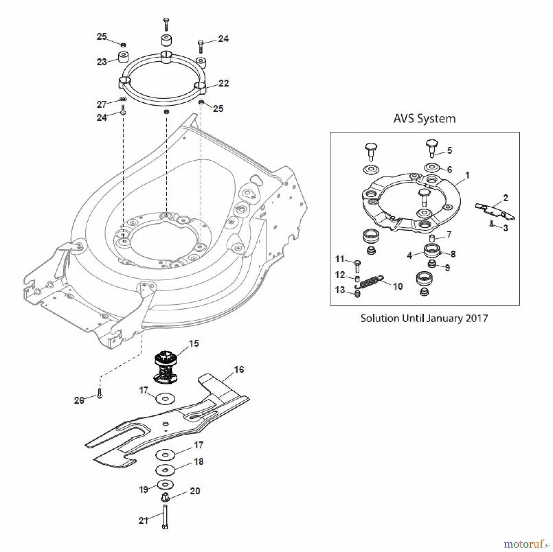 Global Garden Products GGP Rasenmäher Baujahr 2017 Benzin Mit Antrieb 2017 MP2 504 S-R (Roller) Blade
