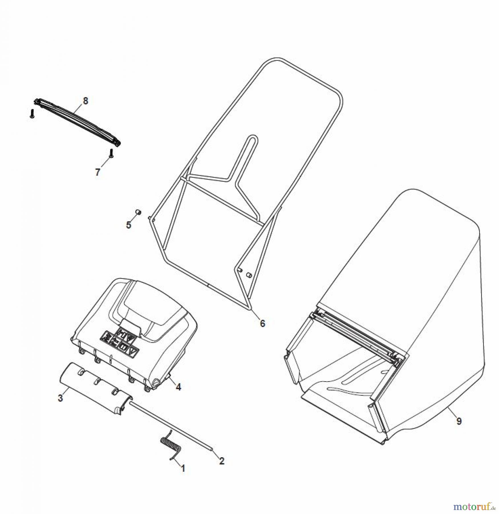 Global Garden Products GGP Rasenmäher Baujahr 2017 Benzin Mit Antrieb 2017 MP2 504 S-R (Roller) Grass-Catcher