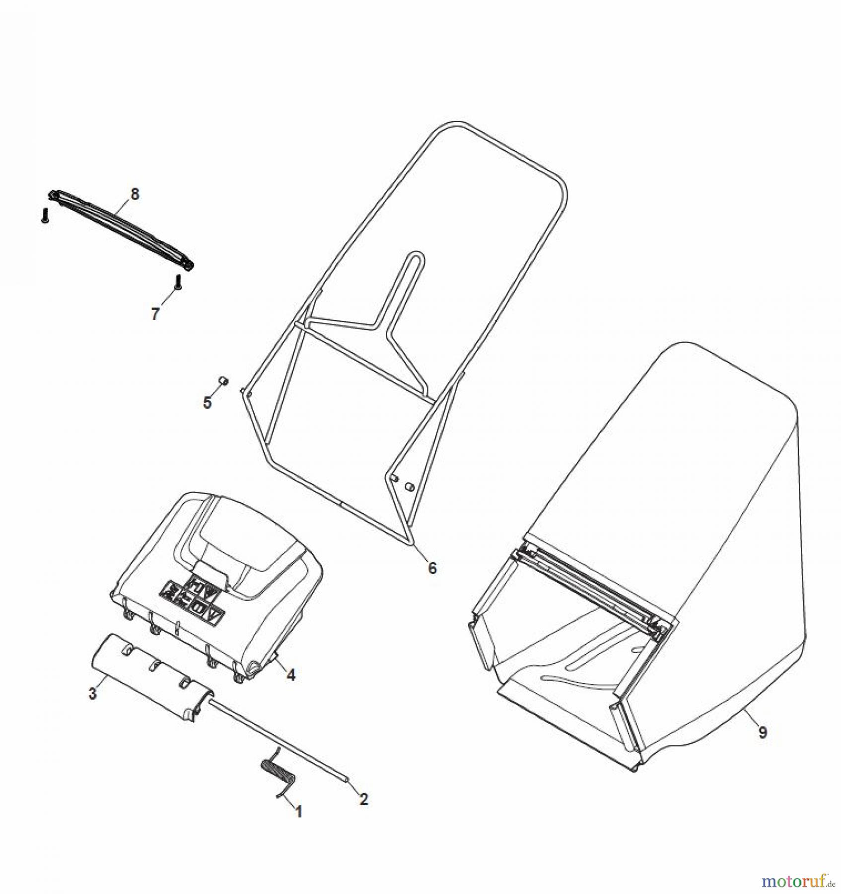  Global Garden Products GGP Rasenmäher Baujahr 2017 Benzin Mit Antrieb 2017 MP2 504 S-R (Roller) Grass-Catcher 80Lt