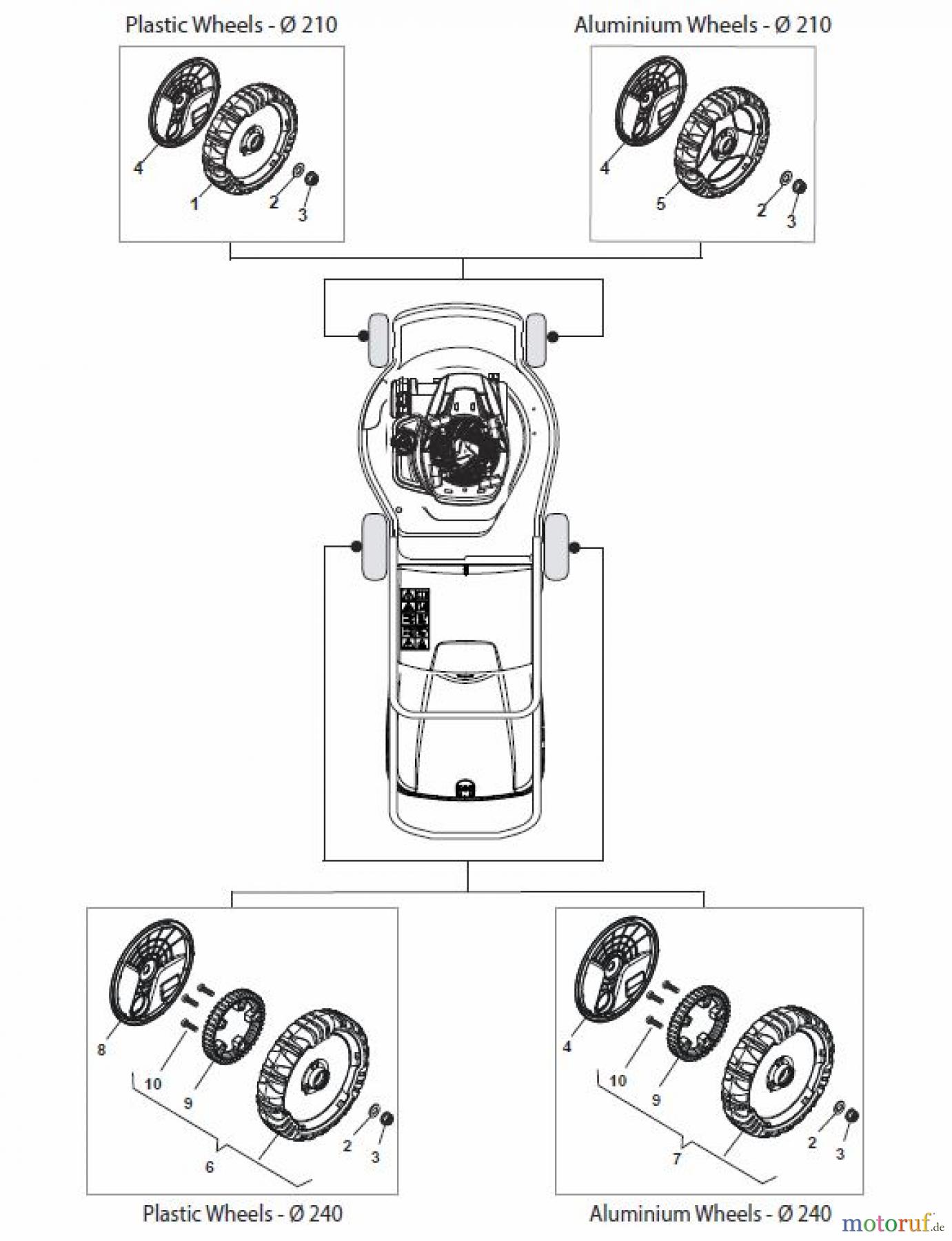 Global Garden Products GGP Rasenmäher Baujahr 2017 Benzin Mit Antrieb 2017 MP2 504 SV Wheels