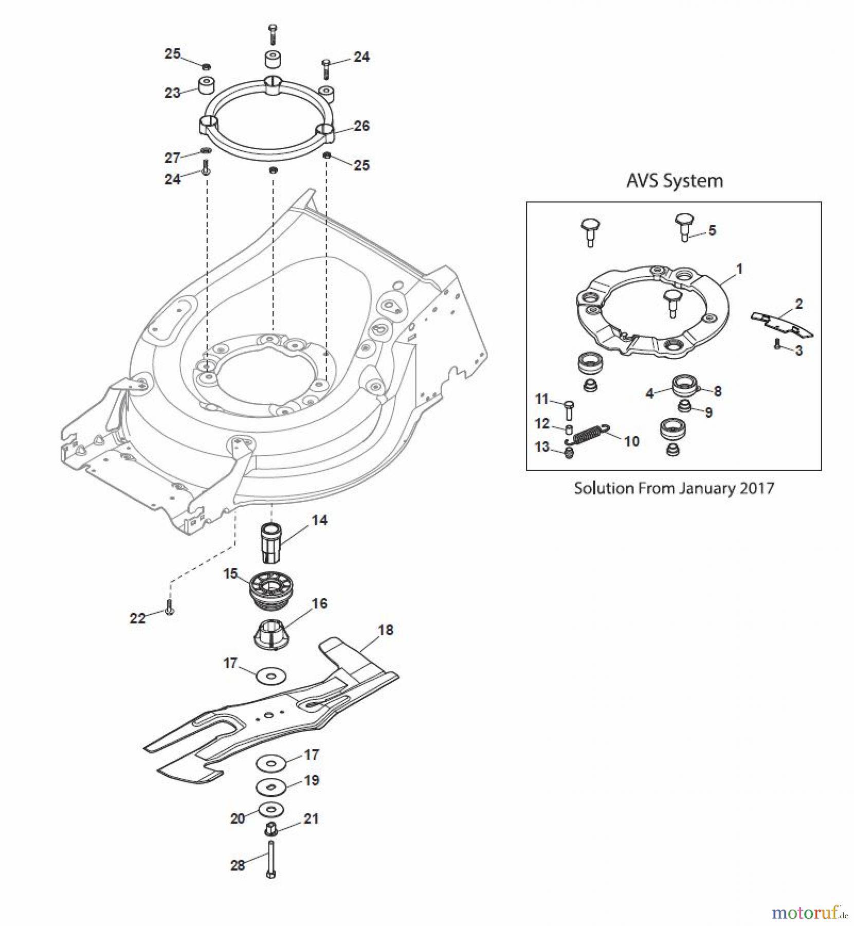 Global Garden Products GGP Rasenmäher Baujahr 2017 Benzin Mit Antrieb 2017 MP2 504 SV Blade